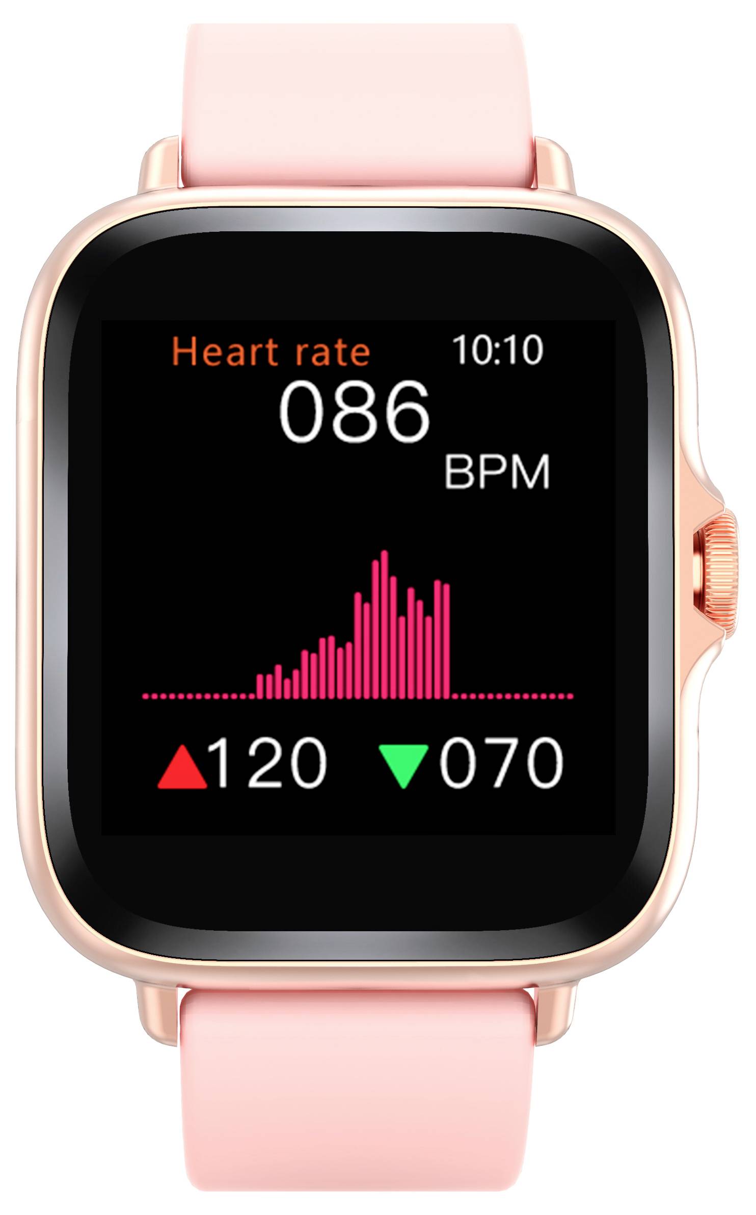 Smartwatch zeigt Herzfrequenz an: 86 BPM um 10:10 Uhr mit einem Diagramm. Maximum 120, Minimum 70. Kupfergehäuse mit rosa Armband.