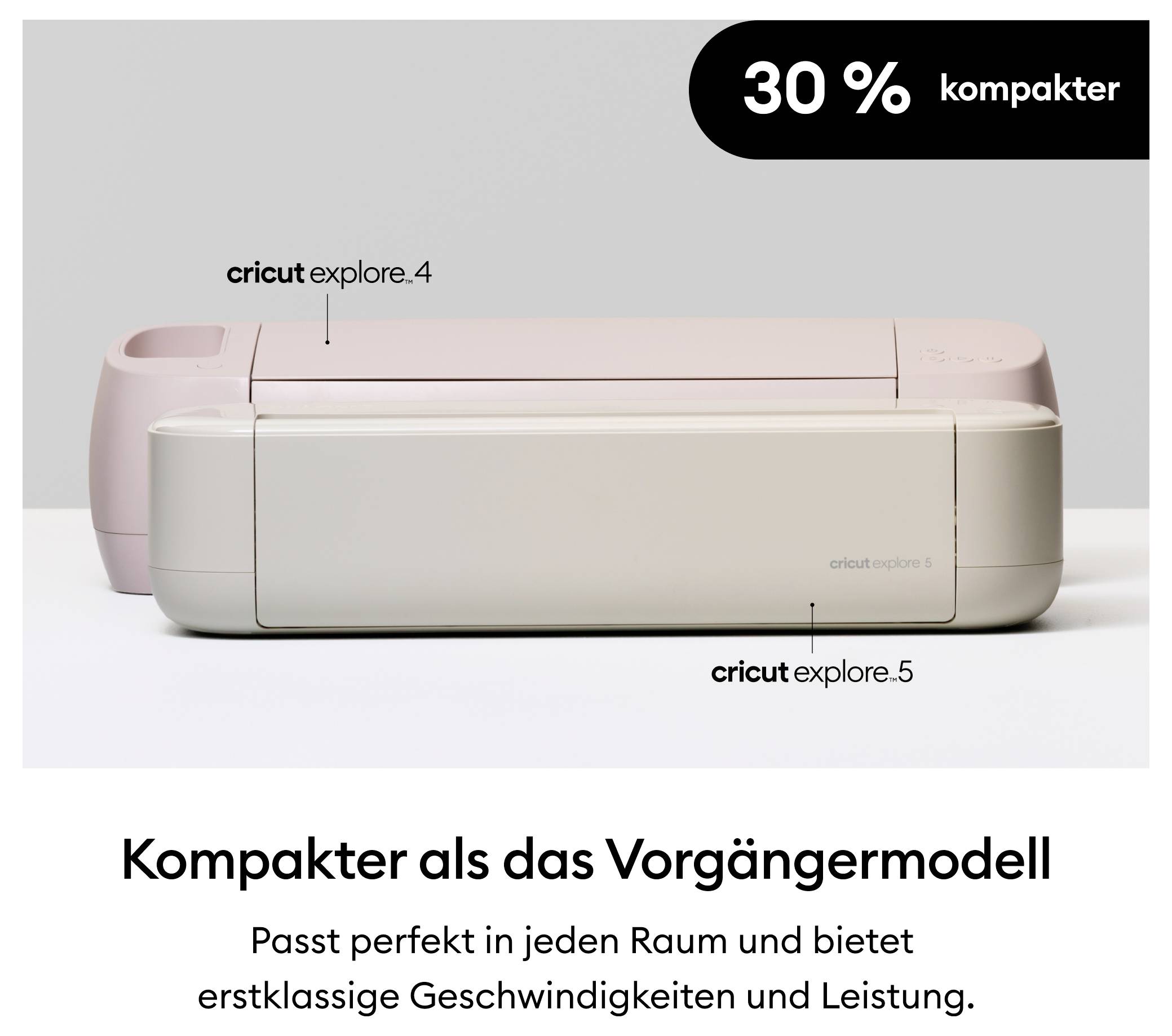 Zwei Cricut Explore Modelle, 4 und 5 in Beige, nebeneinander. Der Text bewirbt Modell 5 als 30% kompakter und leistungsstark.