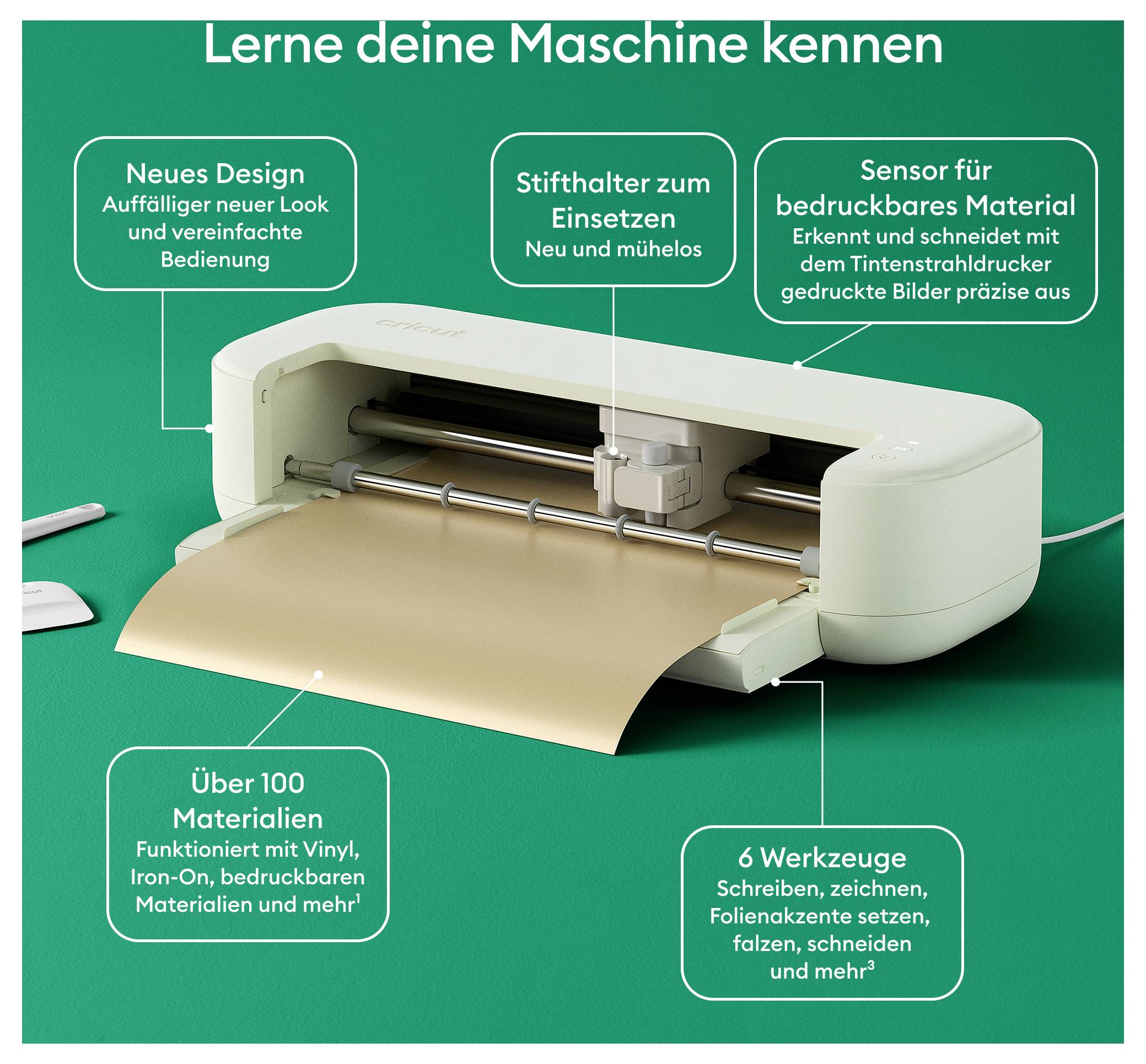 Ein Schneideplotter mit Papier zeigt Funktionen: neues Design, Stifthalter, Sensor für bedruckbares Material, über 100 Materialien, 6 Werkzeuge.