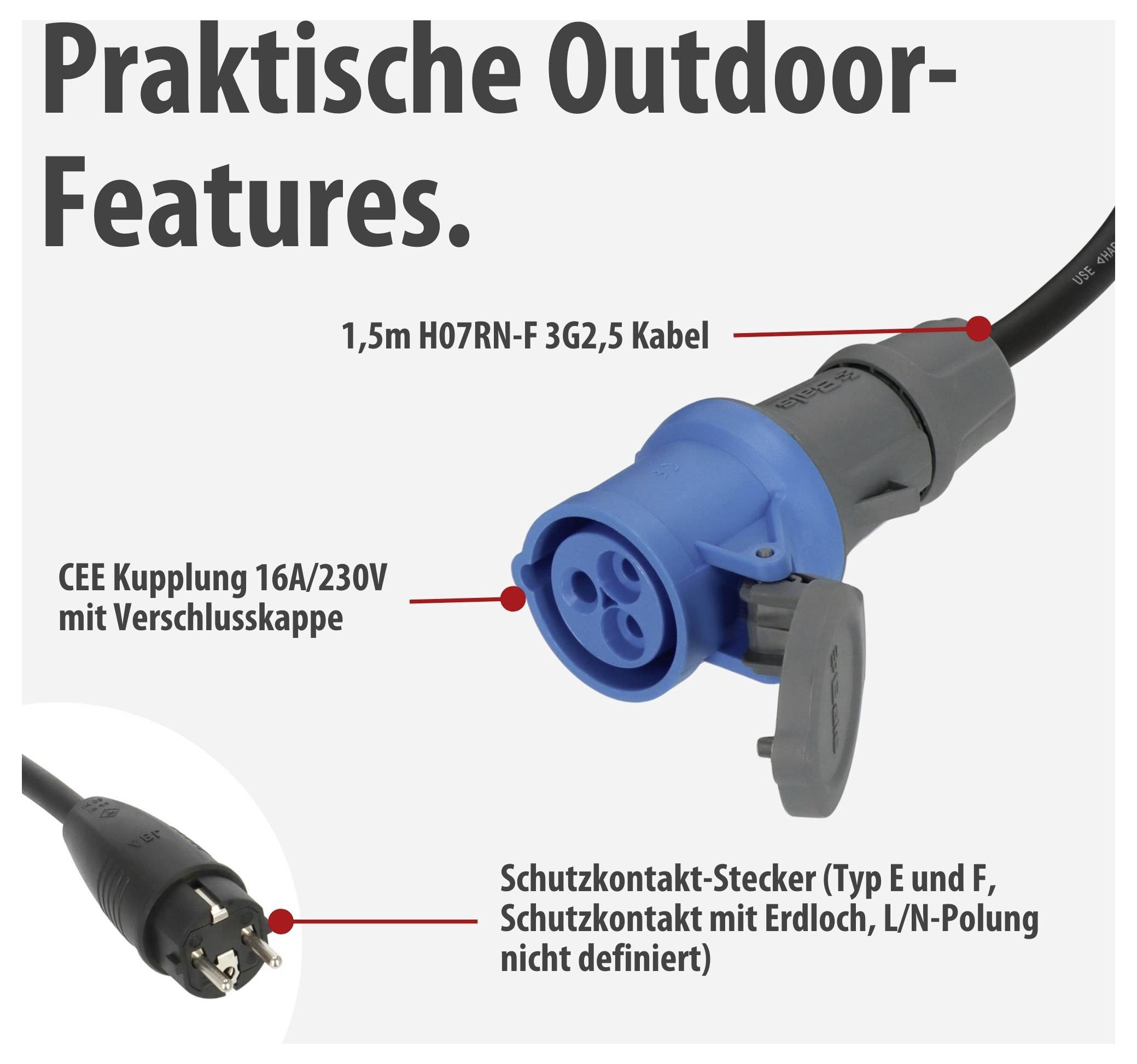 Produktgrafik mit Outdoor-Stromstecker und CEE-Kupplung; beschriftet mit 'Praktische Outdoor-Features', 1,5 m Kabel, 16A/230V, Schutzkontakt-Stecker und Verschlusskappe.
