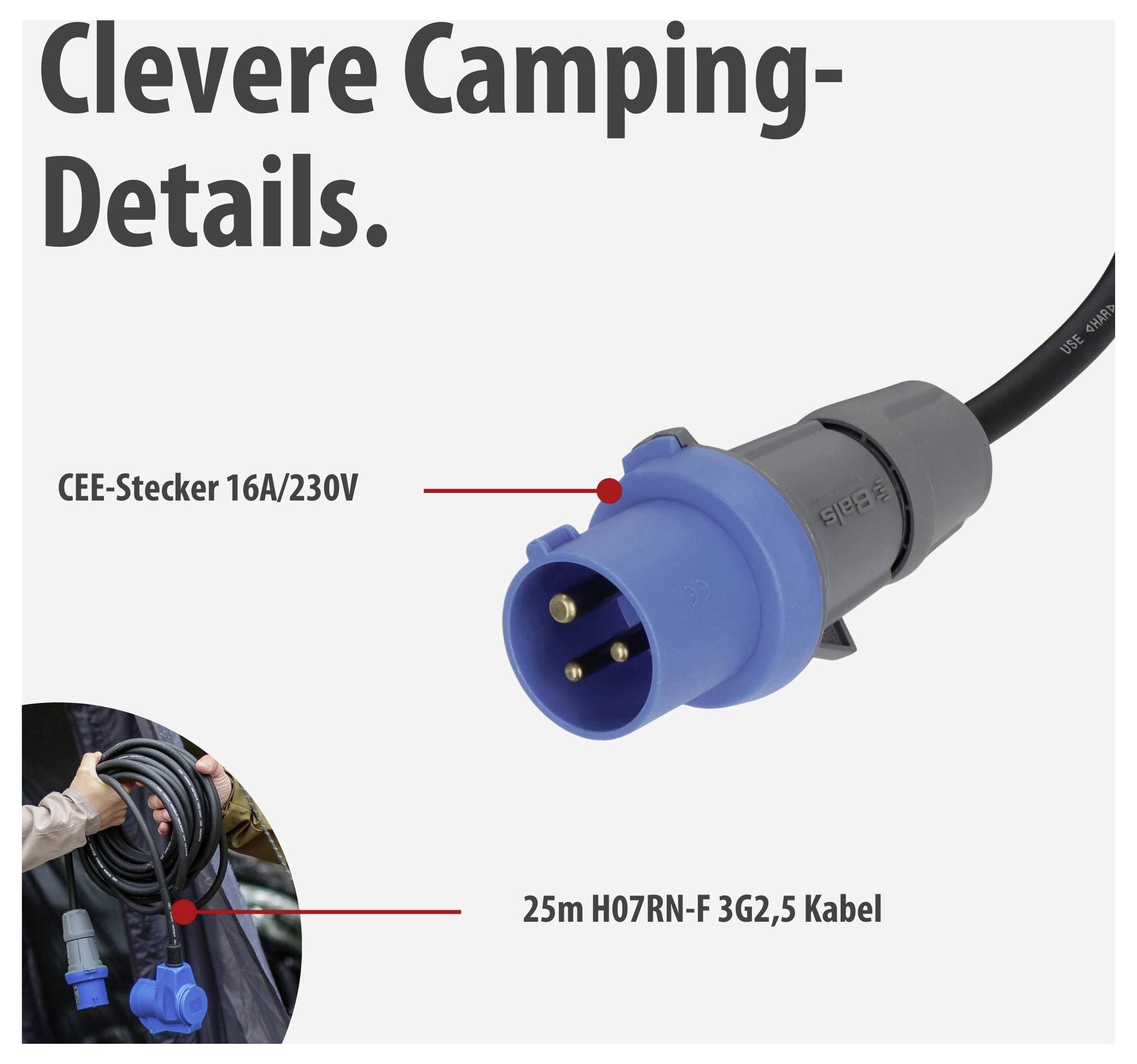 Werbegrafik mit blauem CEE-Stecker 16A/230V und 25 m H07RN-F 3G2,5 Kabel; unten zeigt ein kleines Foto das aufgerollte Kabel im Einsatz.