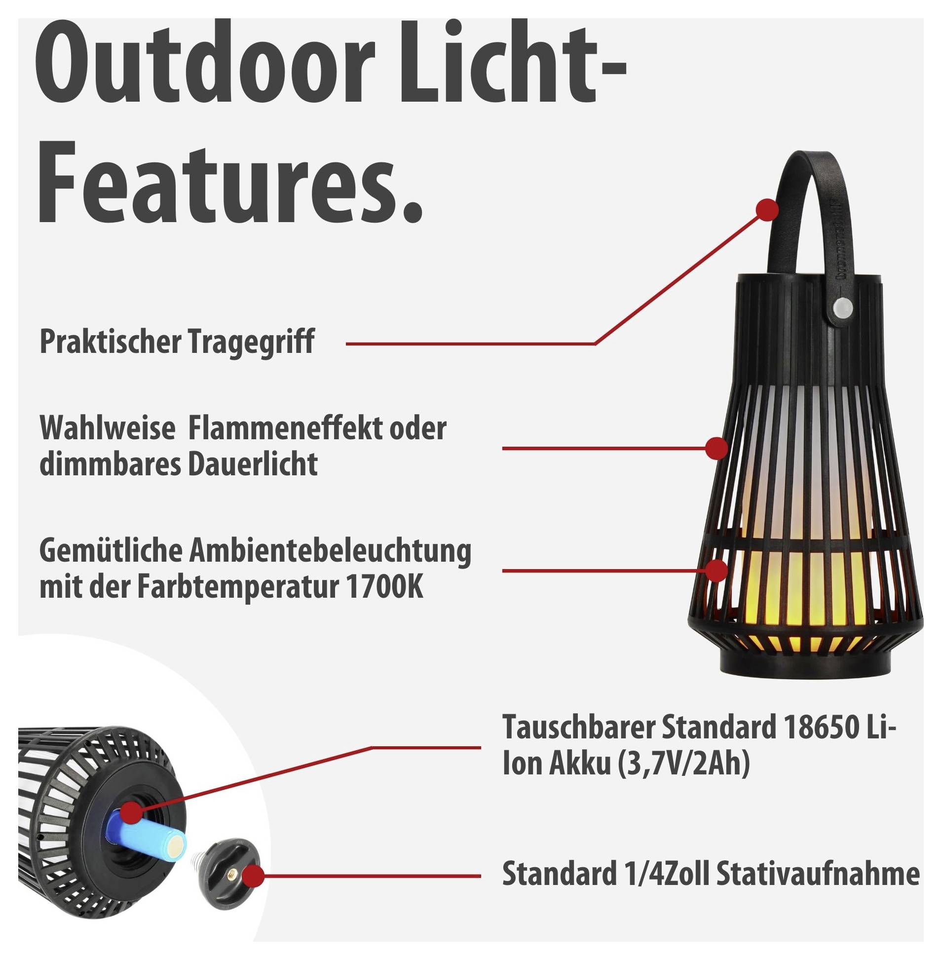 Infografik zu einer Outdoor-Lampe: Tragegriff, Flammeneffekt oder dimmbares Licht, 1700K Ambientebeleuchtung, wechselbarer 18650-Akku und 1/4-Zoll-Stativaufnahme.