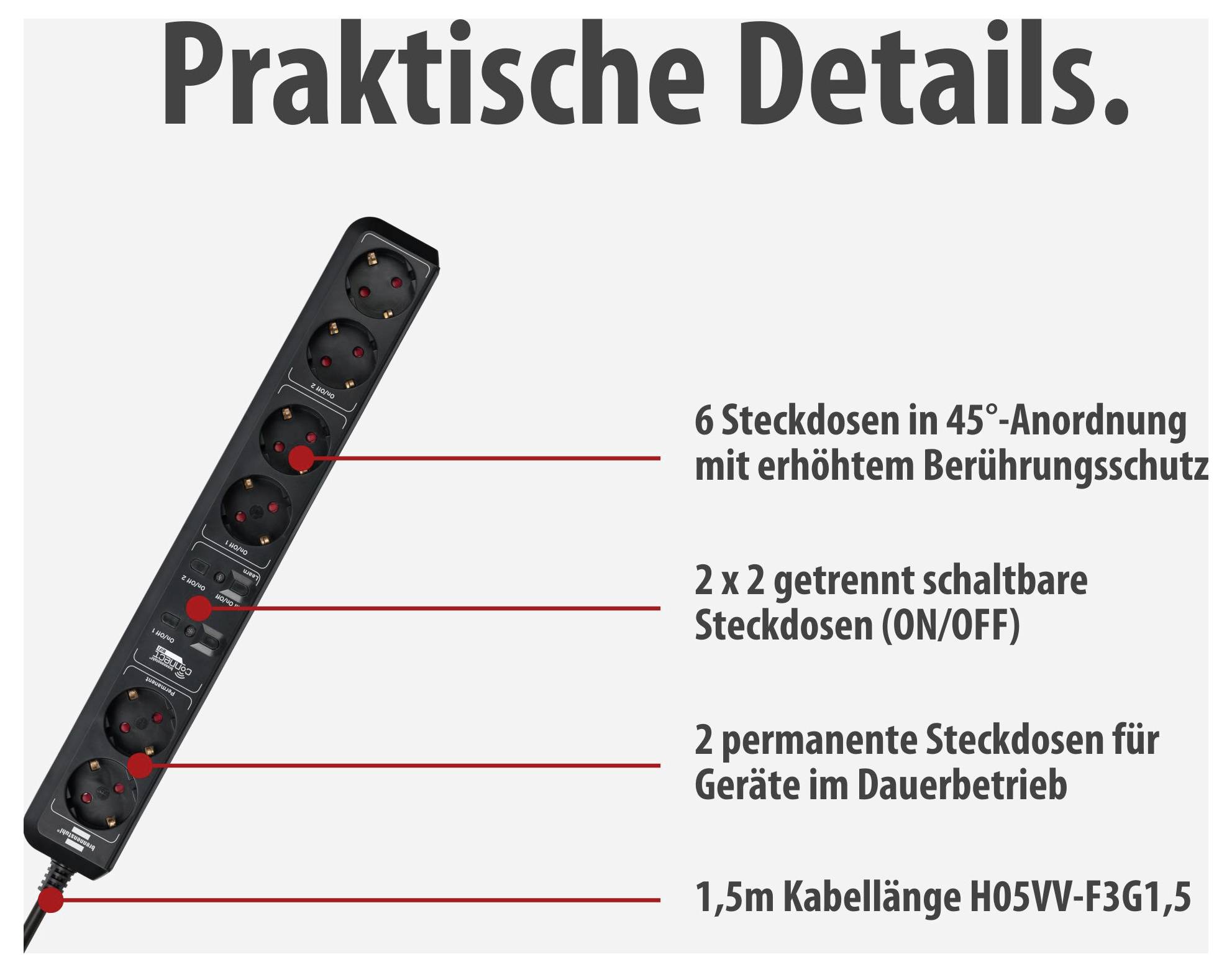 Werbegrafik einer Steckdosenleiste mit Titel 'Praktische Details.'; zeigt 6 Steckdosen, 2 schaltbare, 2 Dauersteckdosen und 1,5 m Kabel.