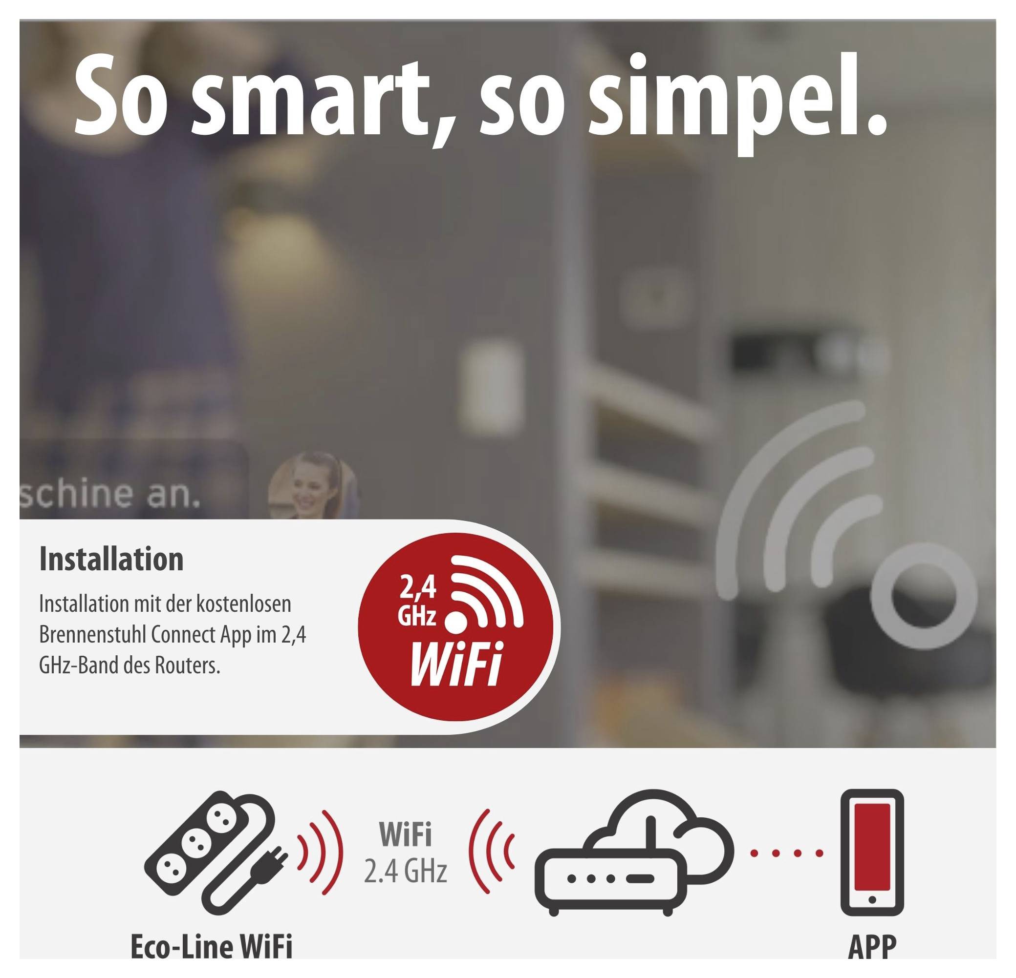 Werbegrafik mit dem Text 'So smart, so simpel.'; zeigt Installation per Brennenstuhl Connect App im 2,4-GHz-WiFi und unten eine Kette von Steckerleiste zu Router zu App.