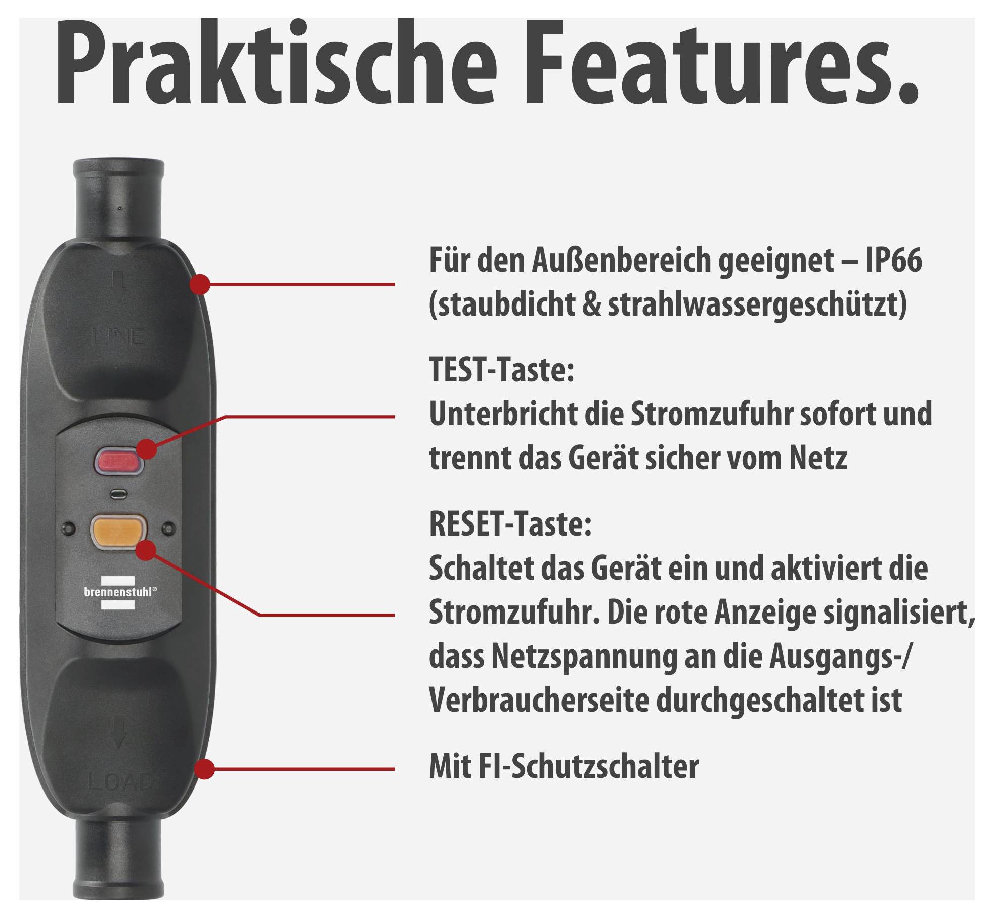 Abbildung eines wetterfesten Zwischensteckers mit den Funktionen 'TEST' und 'RESET' sowie FI-Schutzschalter; geeignet für Außenbereich nach IP66.