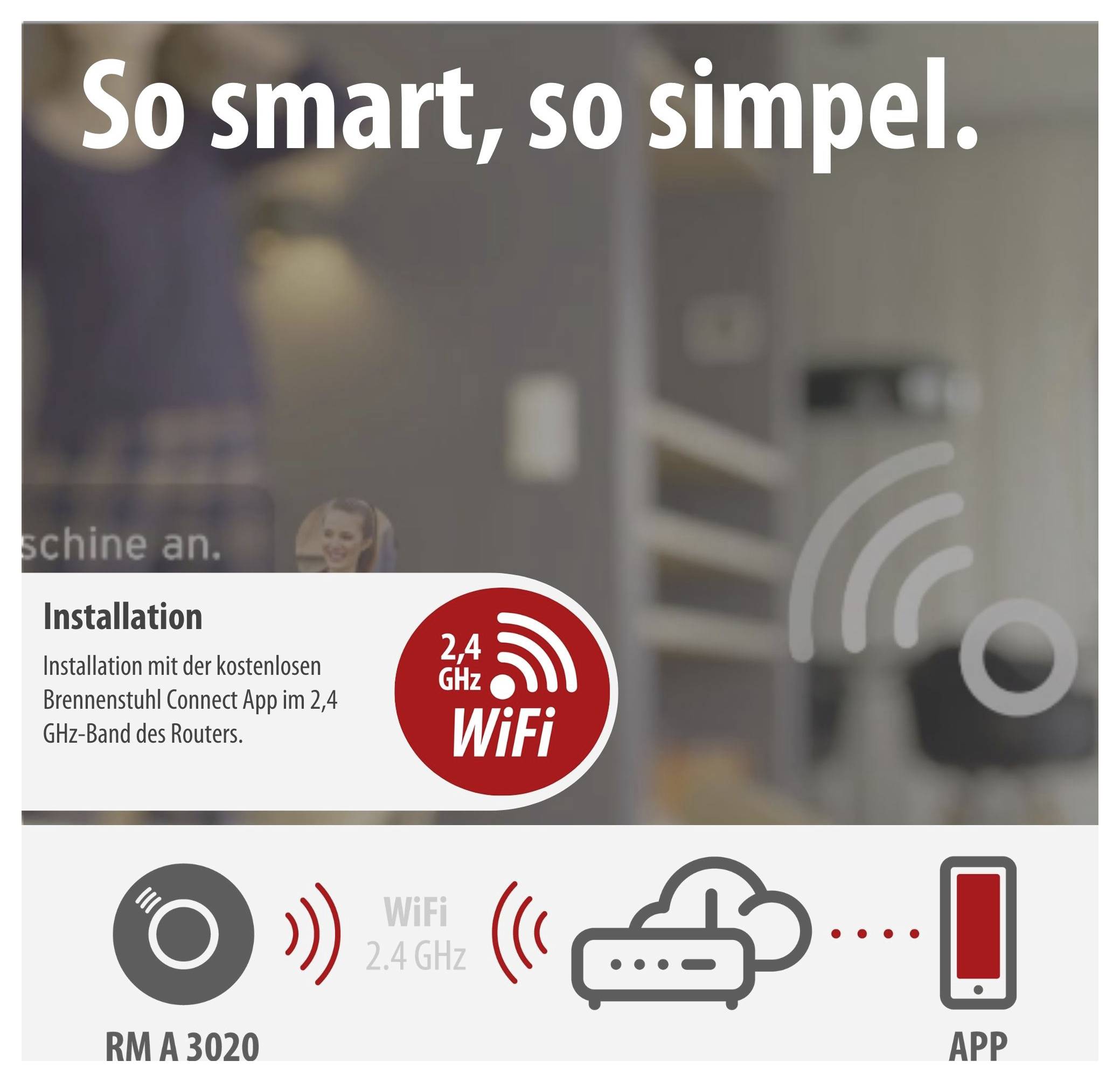 Werbegrafik zur Installation eines WLAN-Routers: 'So smart, so simpel.' und Hinweis auf kostenlose Brennenstuhl Connect App für 2,4-GHz-WiFi mit App-Steuerung.