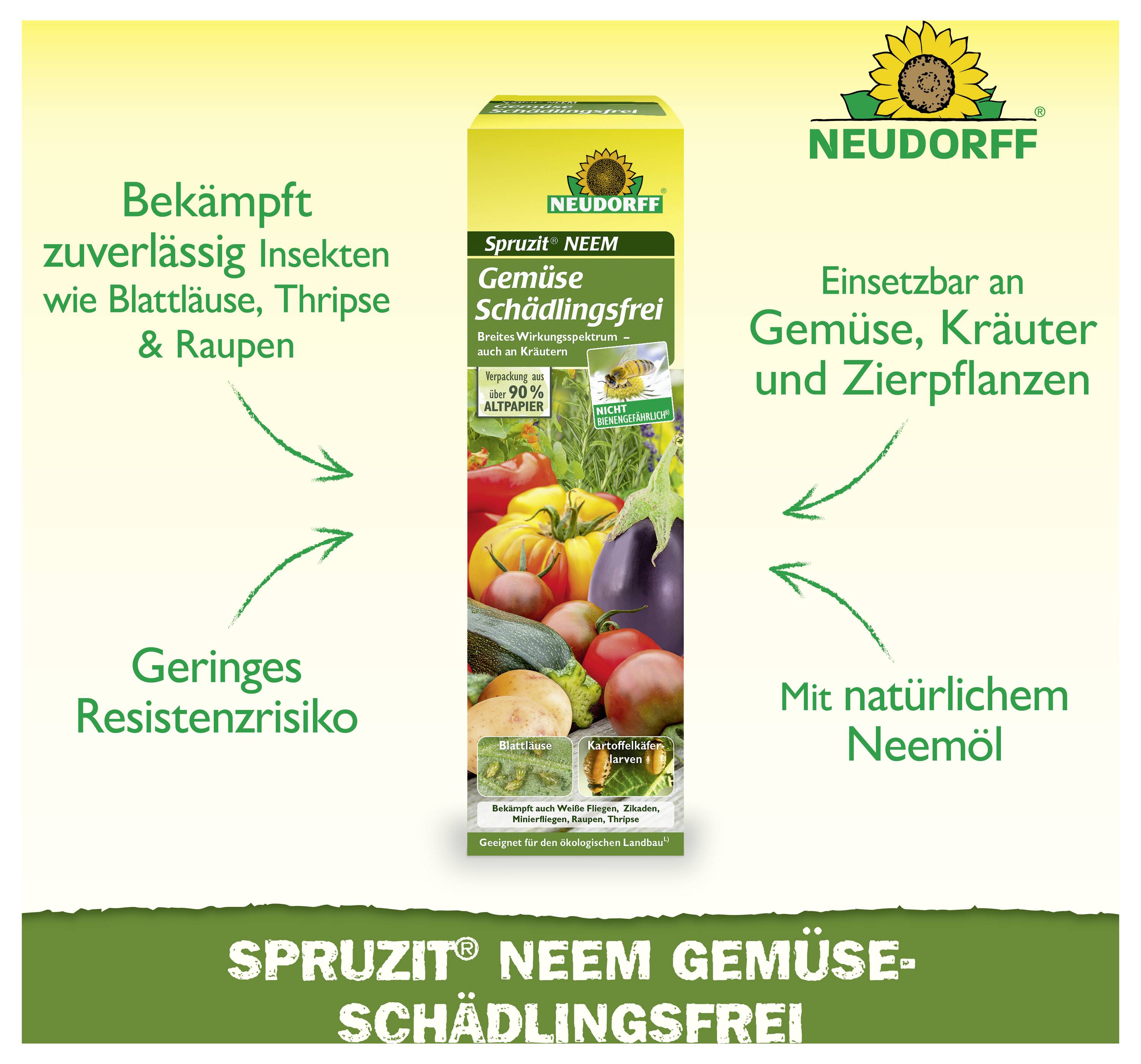 Werbeanzeige für Neudorff Spruzit Neem: Insektizid gegen Blattläuse, Thripse und Raupen, für Gemüse, Kräuter und Zierpflanzen, mit Neemöl.