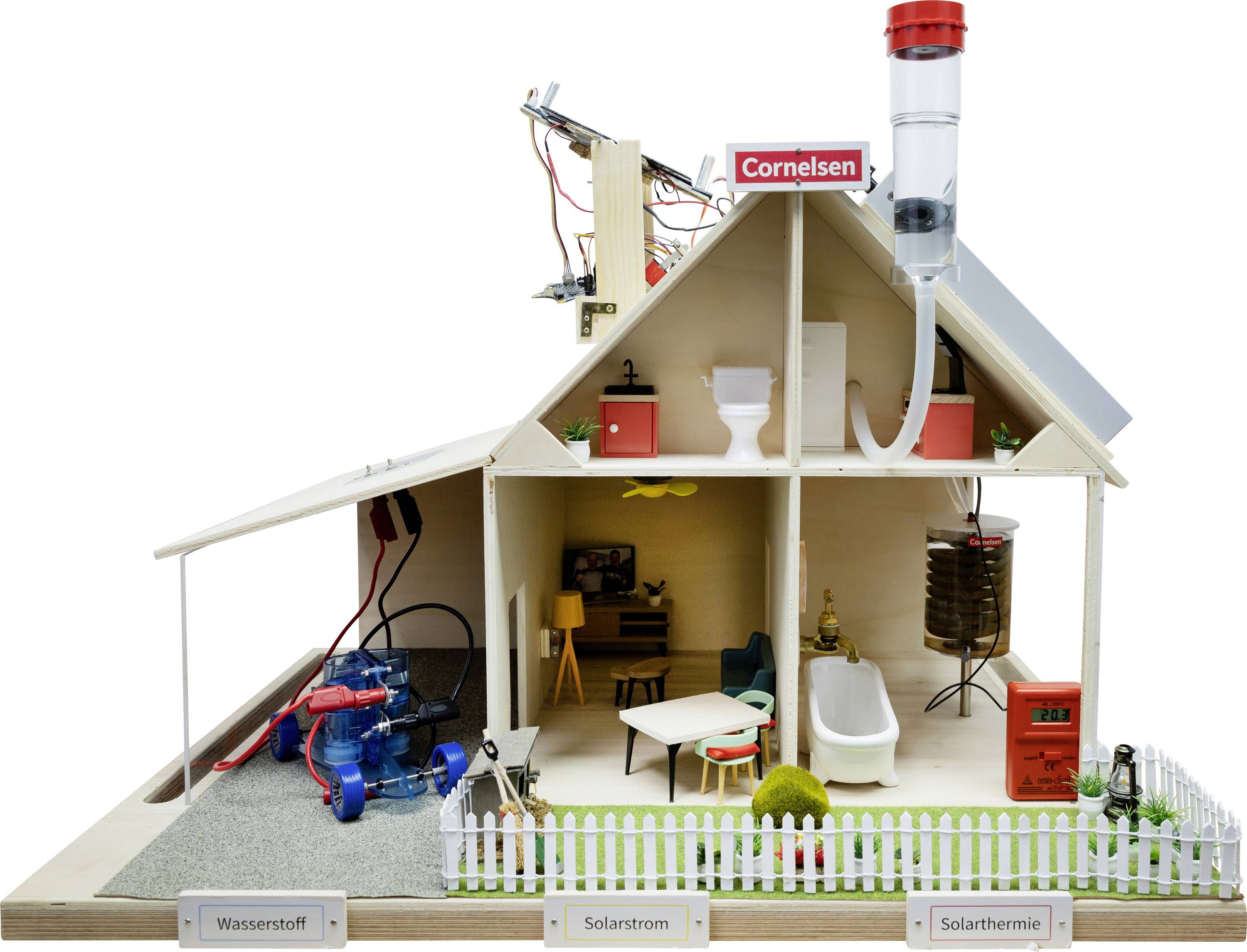 Modell eines nachhaltigen Hauses mit Solarpanels, Windkraftanlage und eingezäuntem Garten. Merkmale umfassen Solarenergie- und Wasserstoffsysteme.