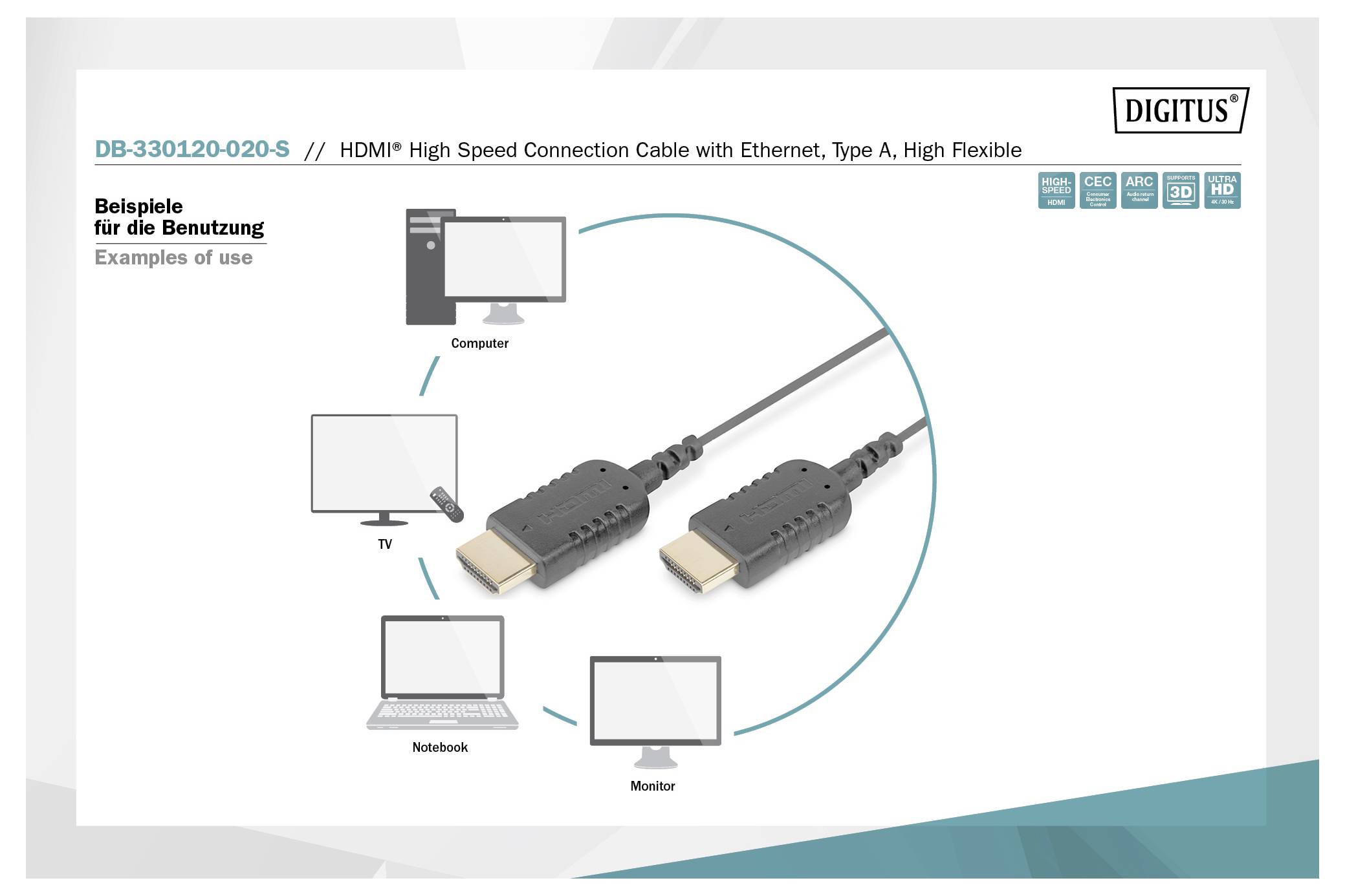HDMI-Hochgeschwindigkeitskabel mit Ethernet-Verbindung. Das Diagramm zeigt ein Kabel, das Computer, Fernseher und Notebook mit einem Monitor verbindet.