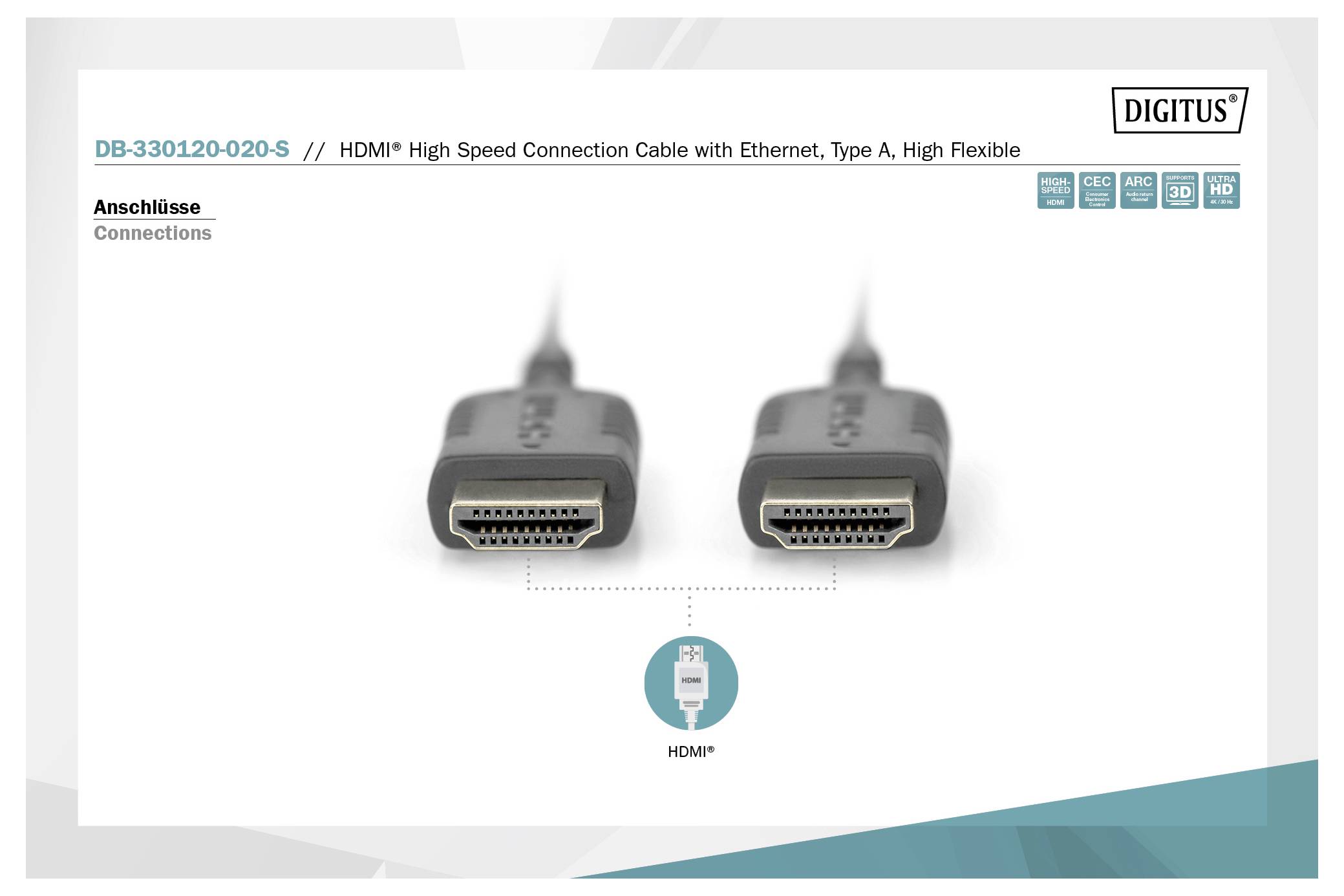 'Bild von zwei HDMI-Steckverbindern mit der Bezeichnung „HDMI