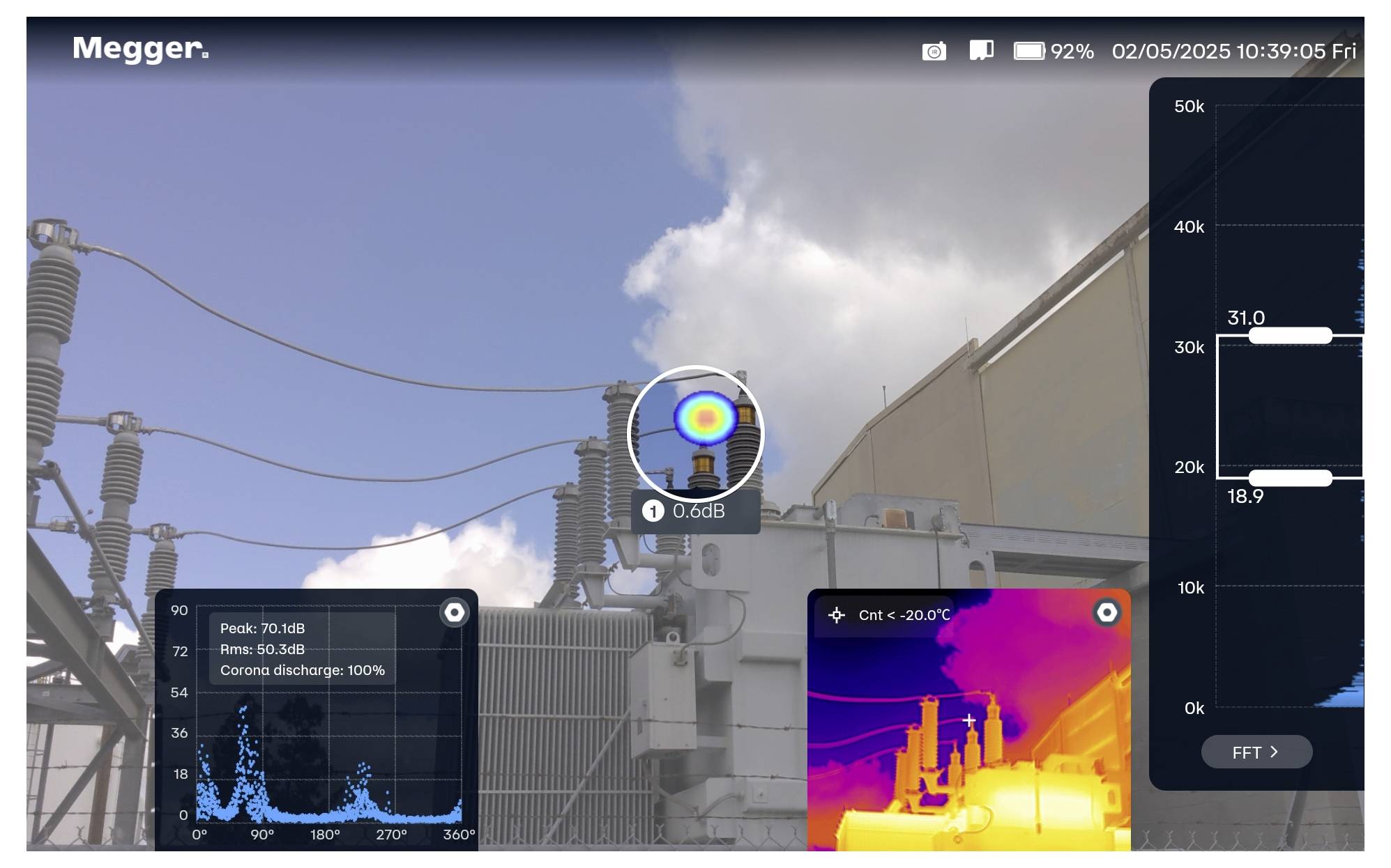 Ein Techniker nutzt ein Diagnosegerät an Stromleitungen zur Analyse von Koronaentladungen, wobei Datenbildschirme Spitzenwert und Entladungspercentage anzeigen.