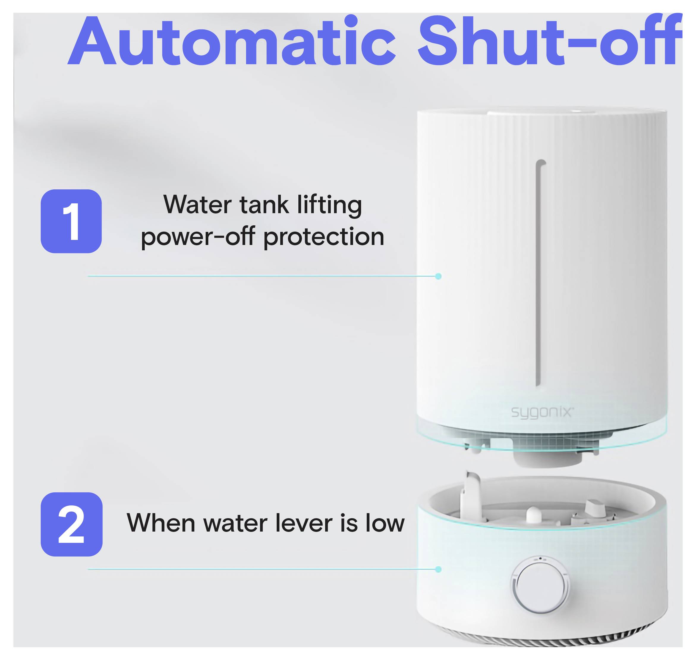 Automatische Abschaltung Infografik mit 1) Wassertank-Hubkraftschutz und 2) automatische Abschaltung bei niedrigem Wasserspiegel.