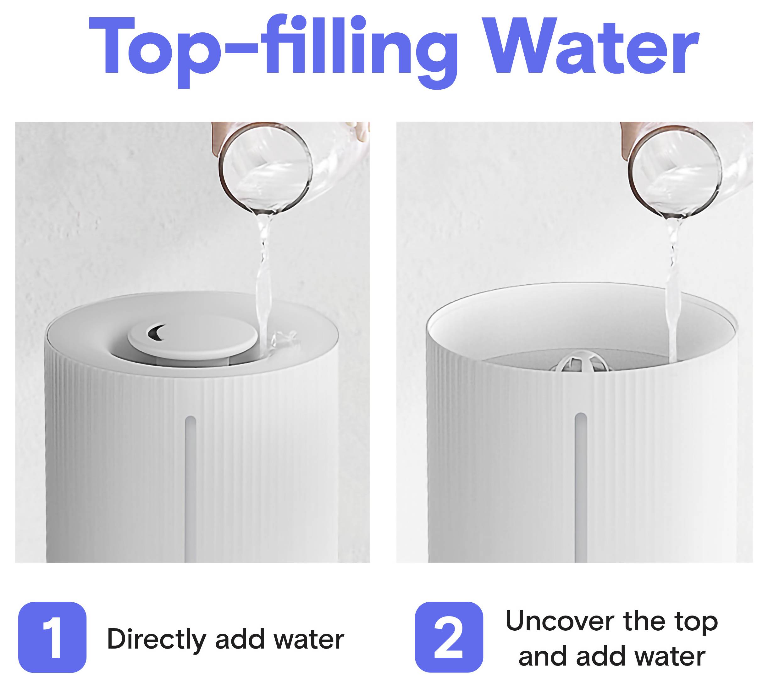 Anleitung mit Grafik zum Thema „Befüllung von oben mit Wasser