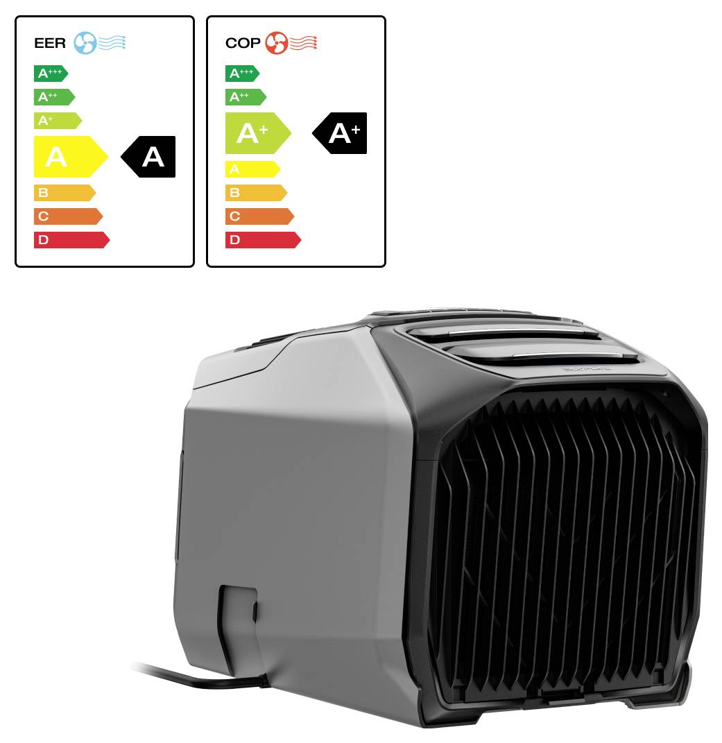 ECOFLOW Wave 3 Mobiles Klimagerät EEK Heizen/Kühlen: A++ (A+++ - D)/A (A+++ - D) 1800 W Schwarz-Grau