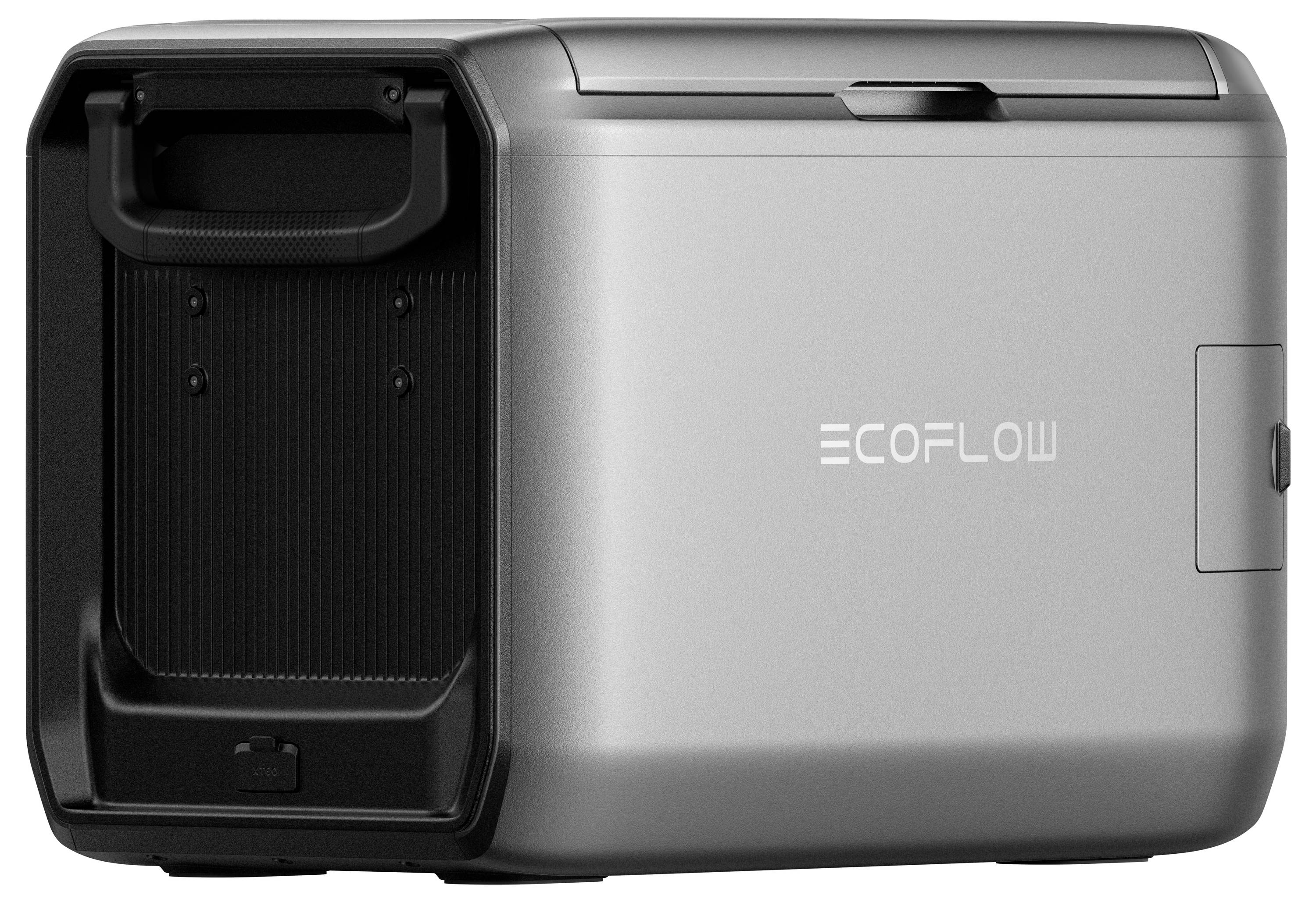 Tragbares Stromversorgungsgerät mit silberfarbener Oberfläche, mit dem Etikett „EcoFlow
