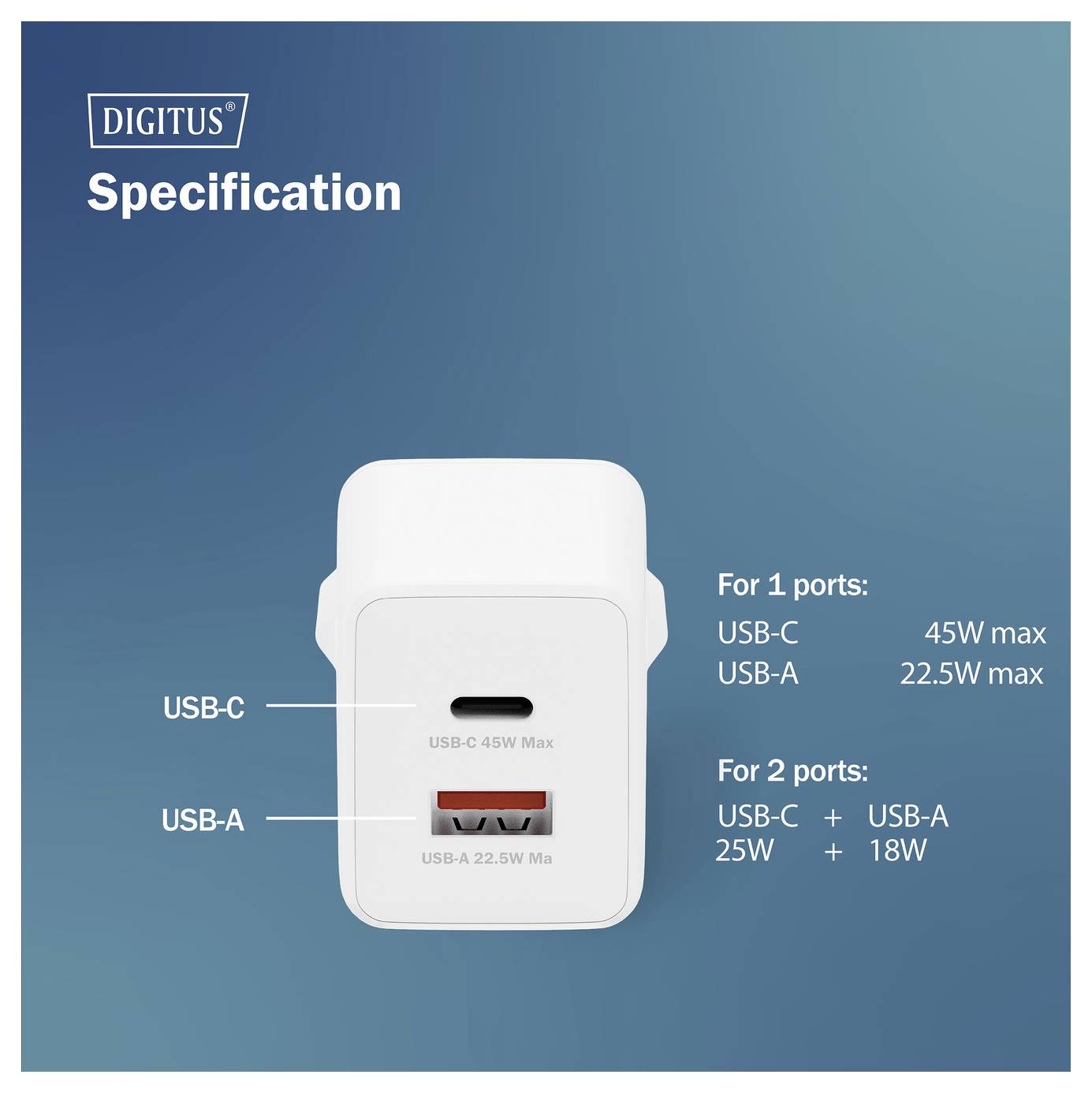 Ein weißes Ladegerät mit einem USB-C-Anschluss (max. 45W) und einem USB-A-Anschluss (max. 22,5W). Gleichzeitige Nutzung: USB-C 25W + USB-A 18W. Blauer Hintergrund.