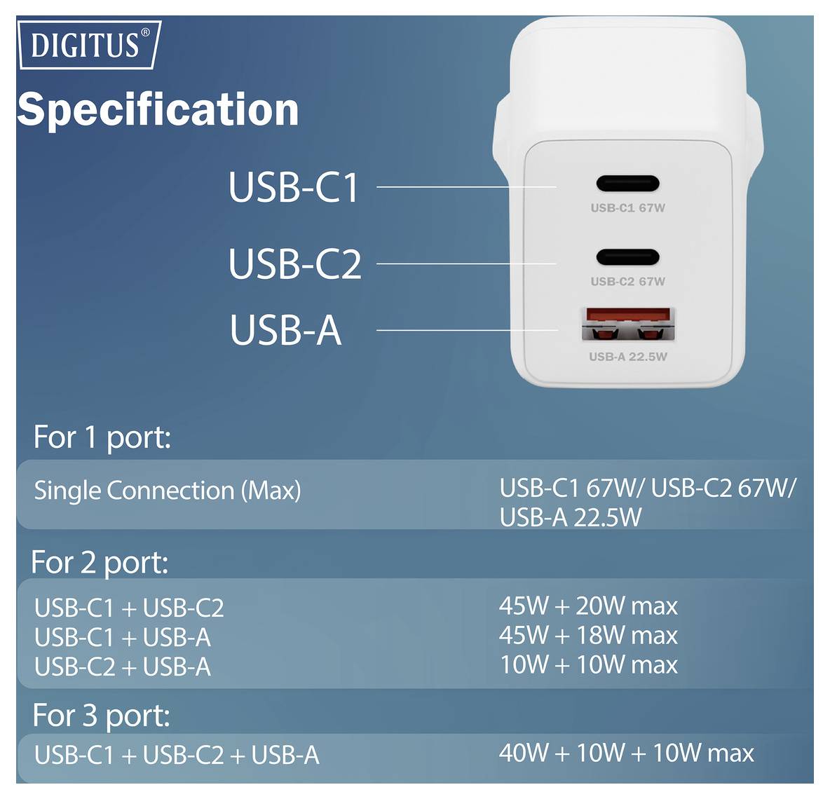 'Spezifikation' Abschnitt eines weißen Würfel-Ladegeräts: 1 USB-A, 2 USB-C-Anschlüsse. Maximale Ausgänge: USB-C 67W, USB-A 22,5W. Multi-Port detailliert.