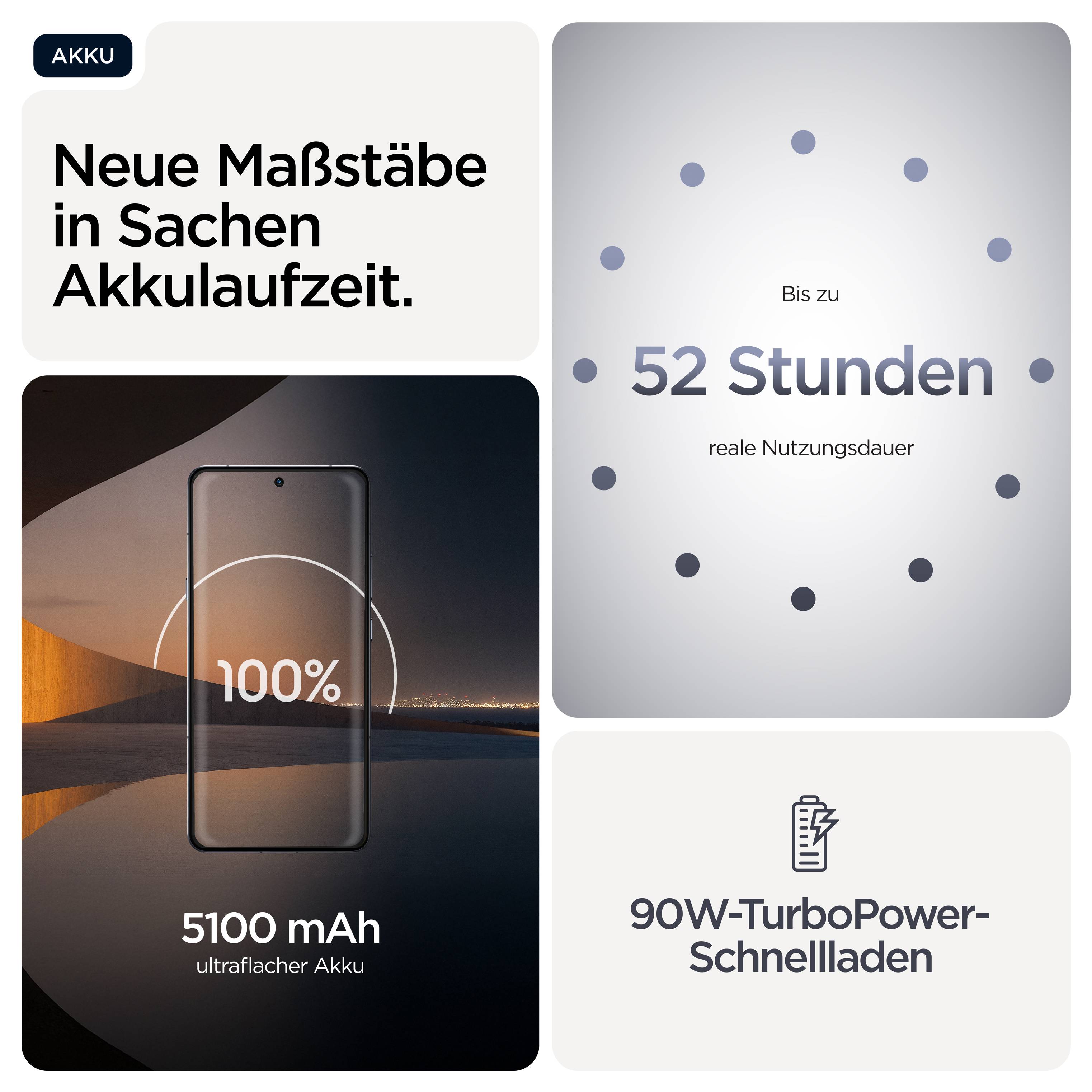Neue Maßstäbe in Sachen Akkulaufzeit. Bis zu 52 Stunden reale Nutzungsdauer. 5100 mAh ultraflacher Akku. 90W-TurboPower-Schnellladen.