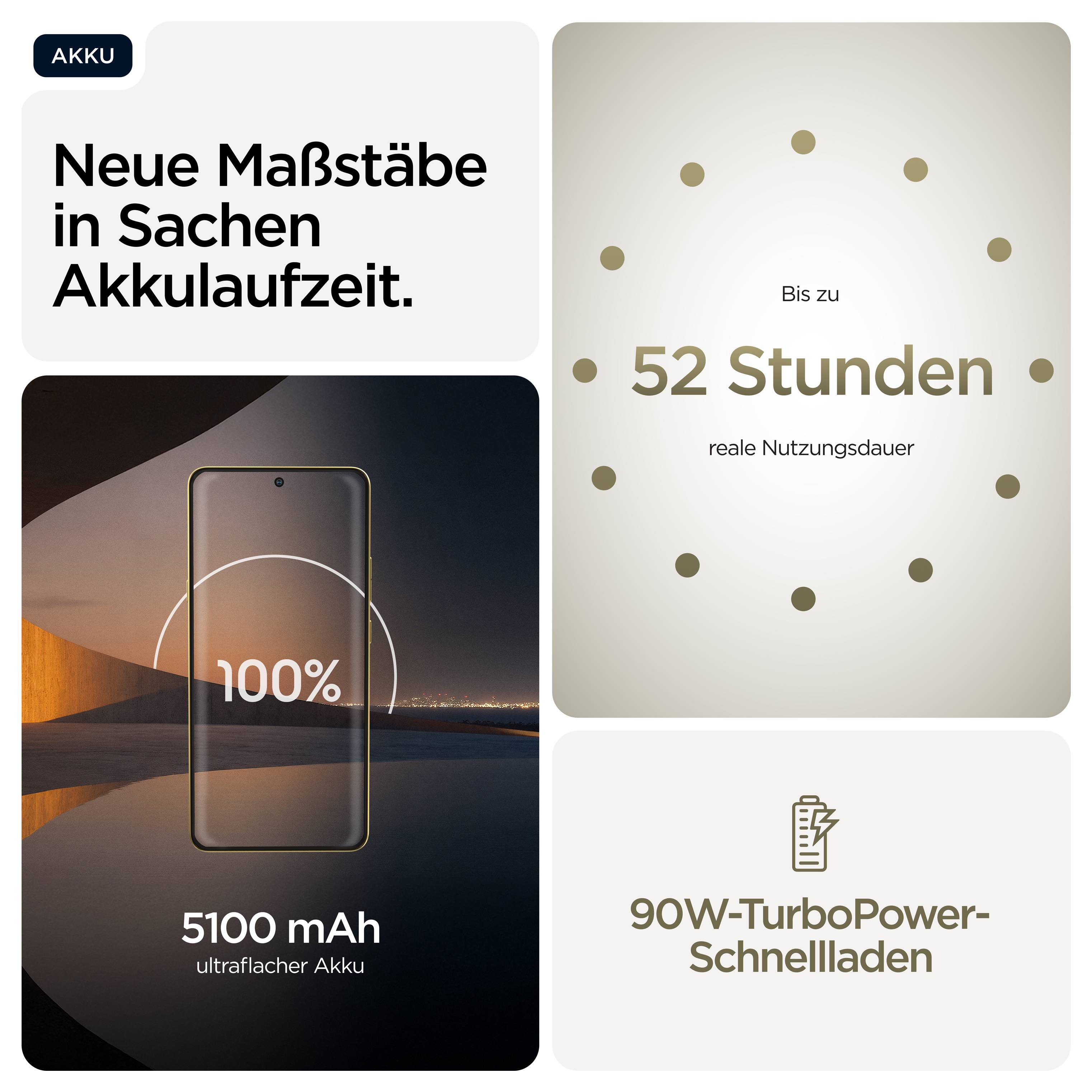 'Titel: Akku. Bild zeigt ein Smartphone mit 100% Akkuladung. Text besagt: 