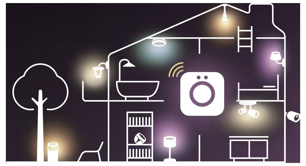 Philips Hue LED-Stripe 8721103088413 EEK: G (A - G) Flux Ultra Bright Gradient 48 W RGBICWW