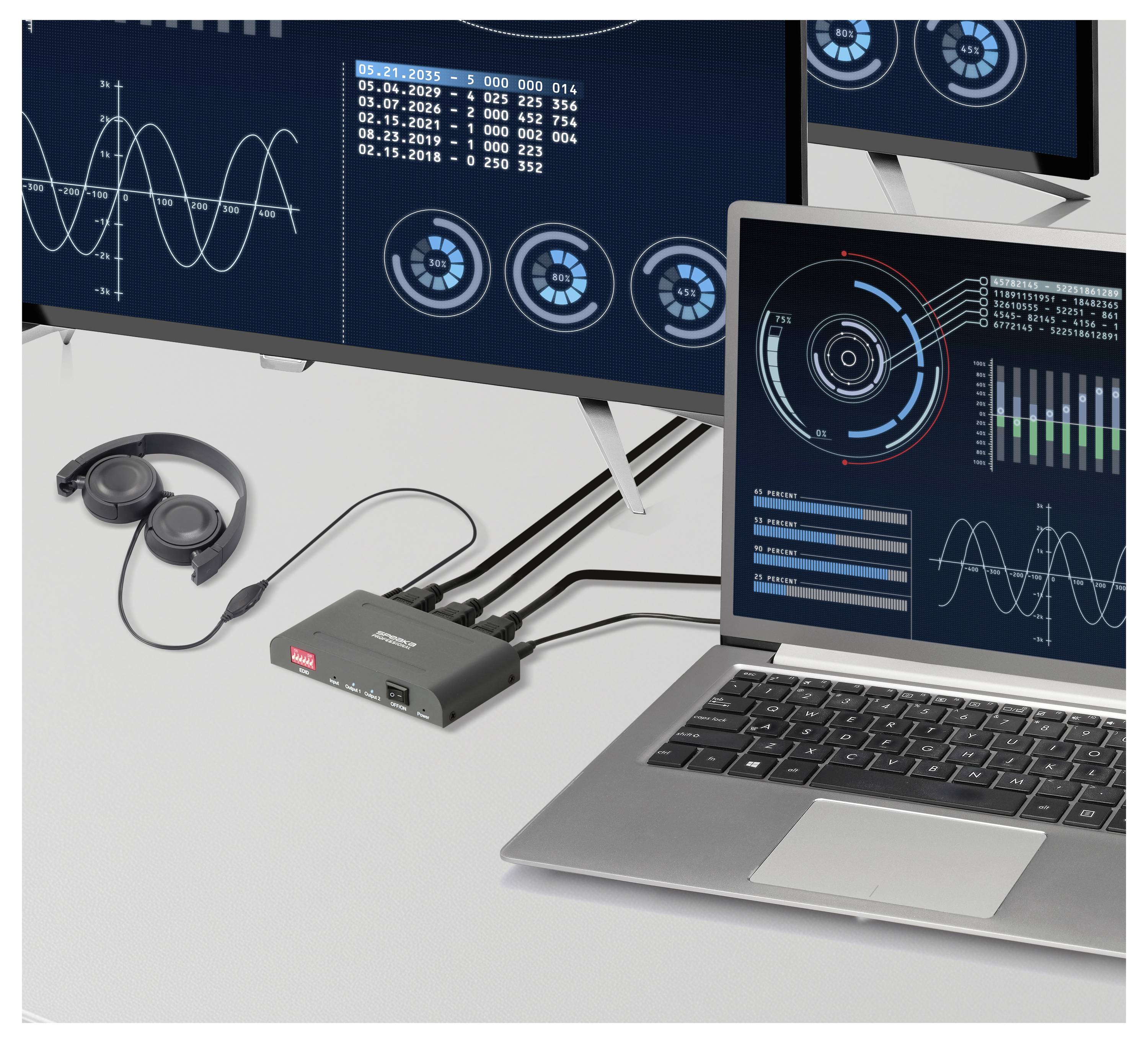Laptop und Monitor zeigen Daten-Dashboards und Grafiken an, verbunden mit einem USB-Hub mit Kopfhörern auf einem Schreibtisch, was auf einen Multi-Screen-Tech-Arbeitsplatz hindeutet.