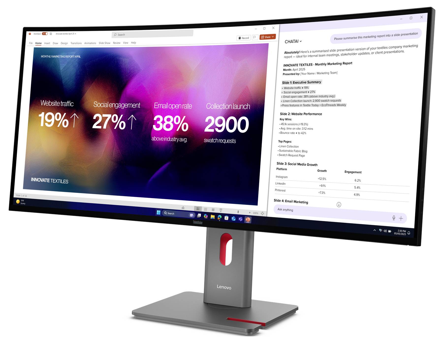 Ein breiter Monitor zeigt eine lebendige Präsentation mit Statistiken: „Website-Verkehr 17%