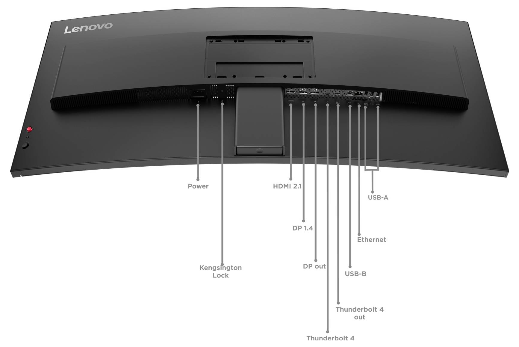 Rückansicht eines Lenovo-Monitors mit mehreren Eingabeanschlüssen: Stromversorgung, Kensington-Schloss, HDMI 2.1, DP 1.4, USB-A, Ethernet, USB-B und Thunderbolt 4.