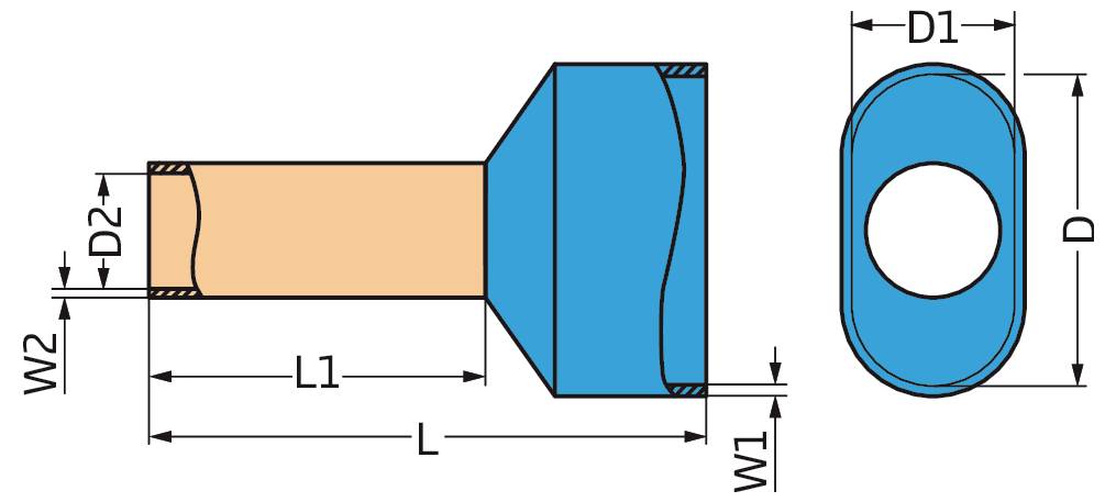 Bild zeigt ein mechanisches Bauteil mit Abmessungen: W1, W2, L, L1, D, D1 und D2. Die Ansicht von links zeigt eine zylindrische Form.
