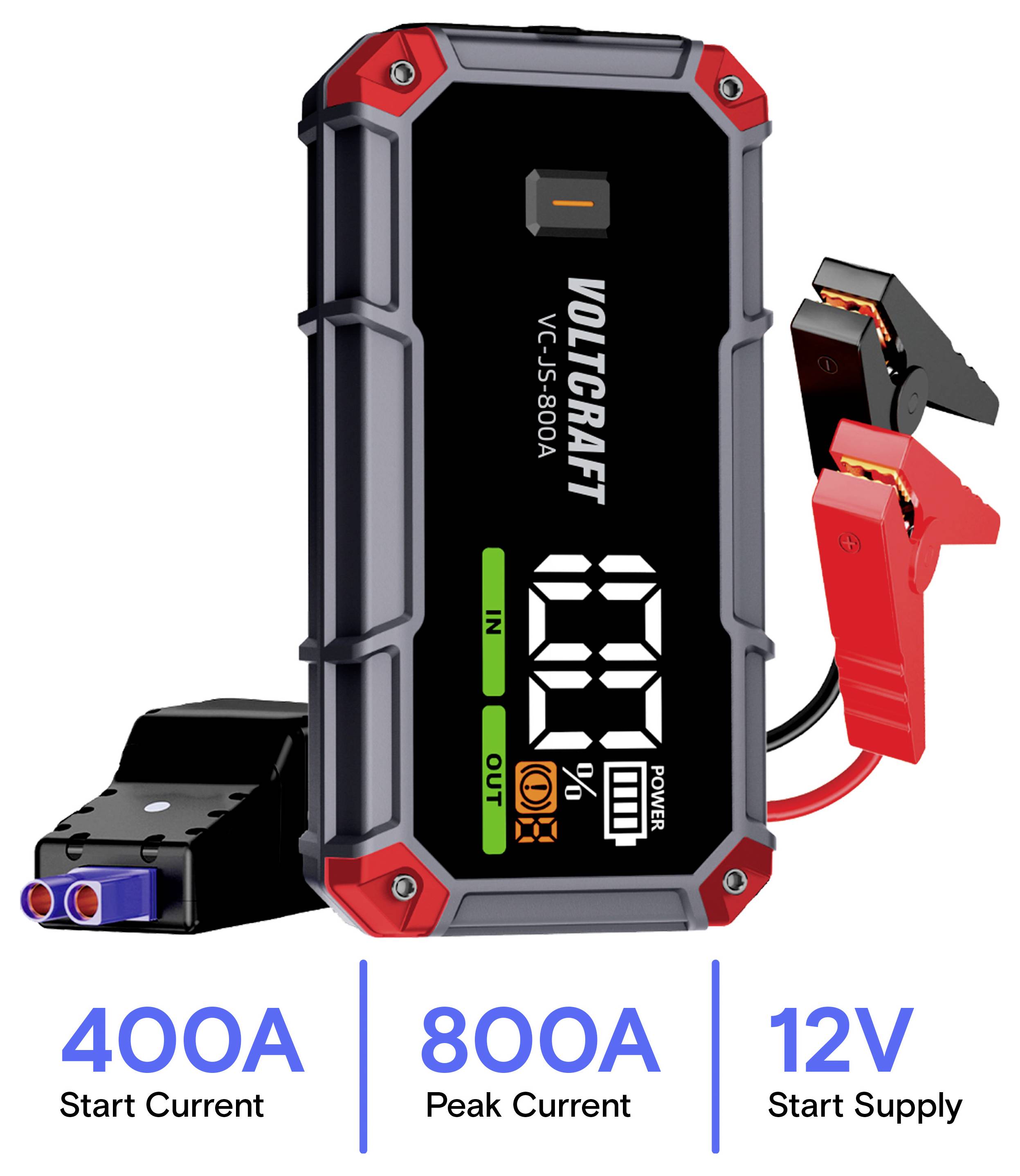 Tragbarer VOLTCRAFT Starthilfegerät mit Klemmen, zeigt 400A Startstrom, 800A Spitzenstrom und 12V Stromversorgung zum Starten.