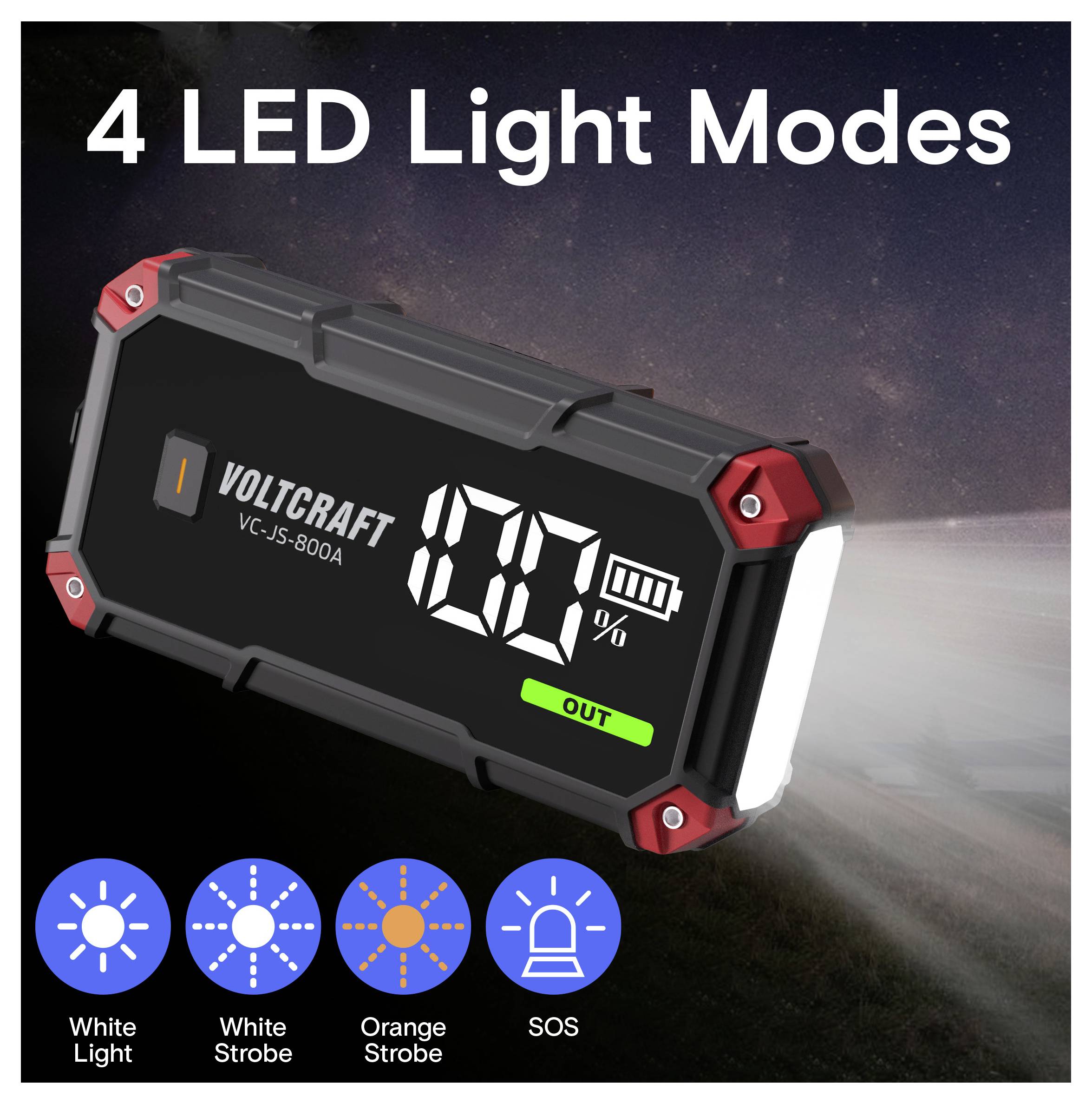 Werbebild einer tragbaren VOLTCRAFT LED-Arbeitsleuchte mit Display, mit der Bezeichnung „4 LED-Lichtmodi