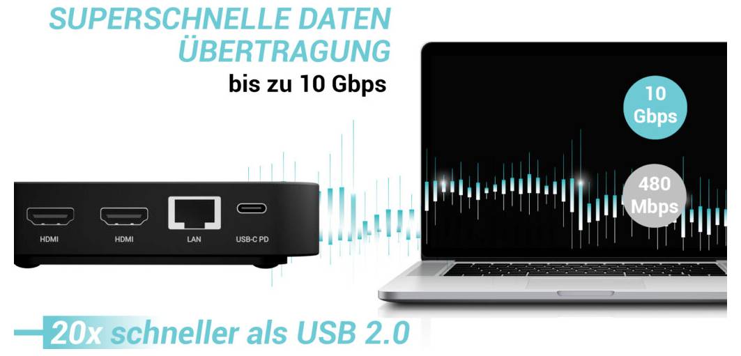 Itec USB-C® Dockingstation I-TEC USB-C Dual HDMI Docking Station