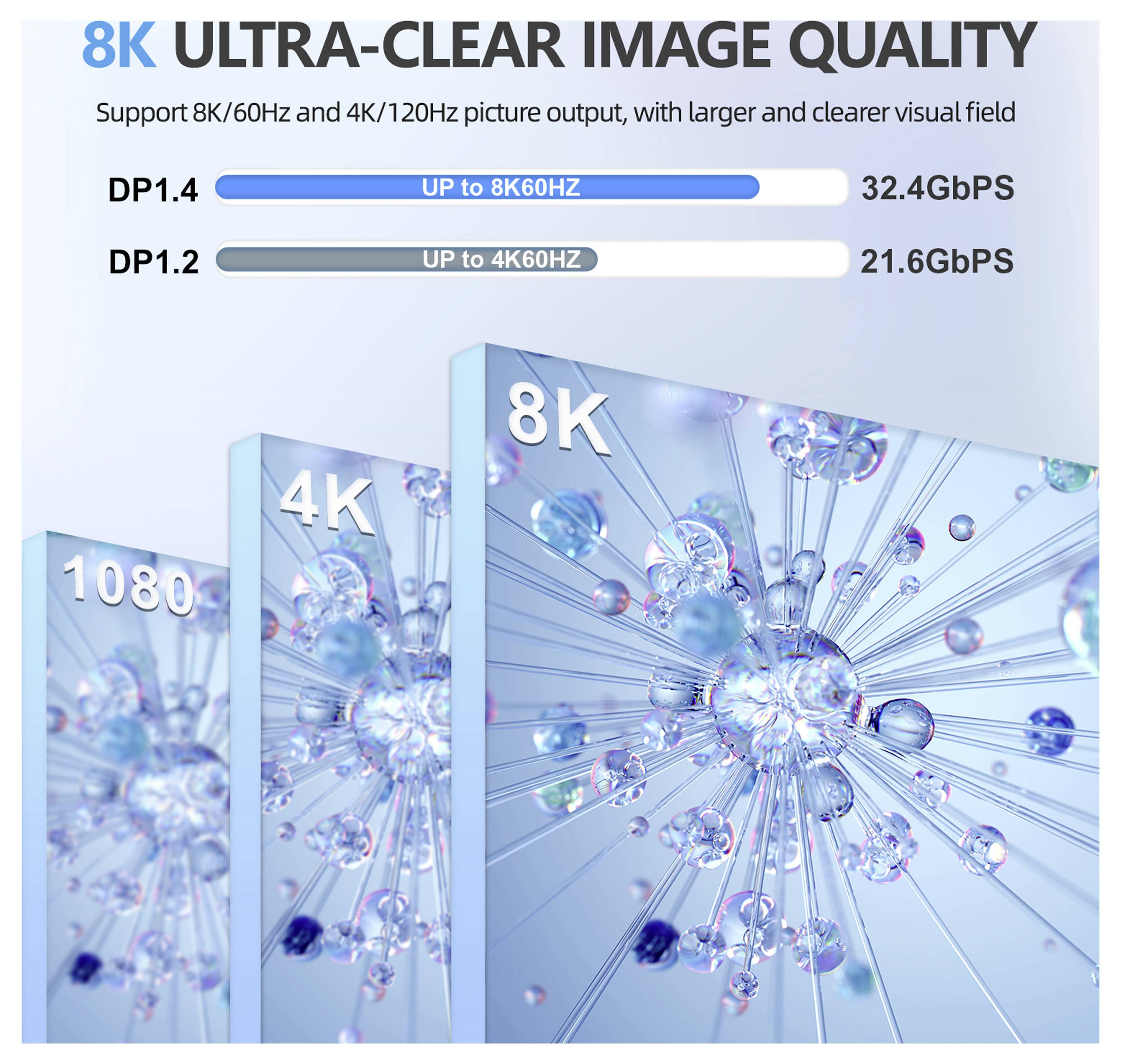 SpeaKa Professional SP-DPR8K DisplayPort 20m
