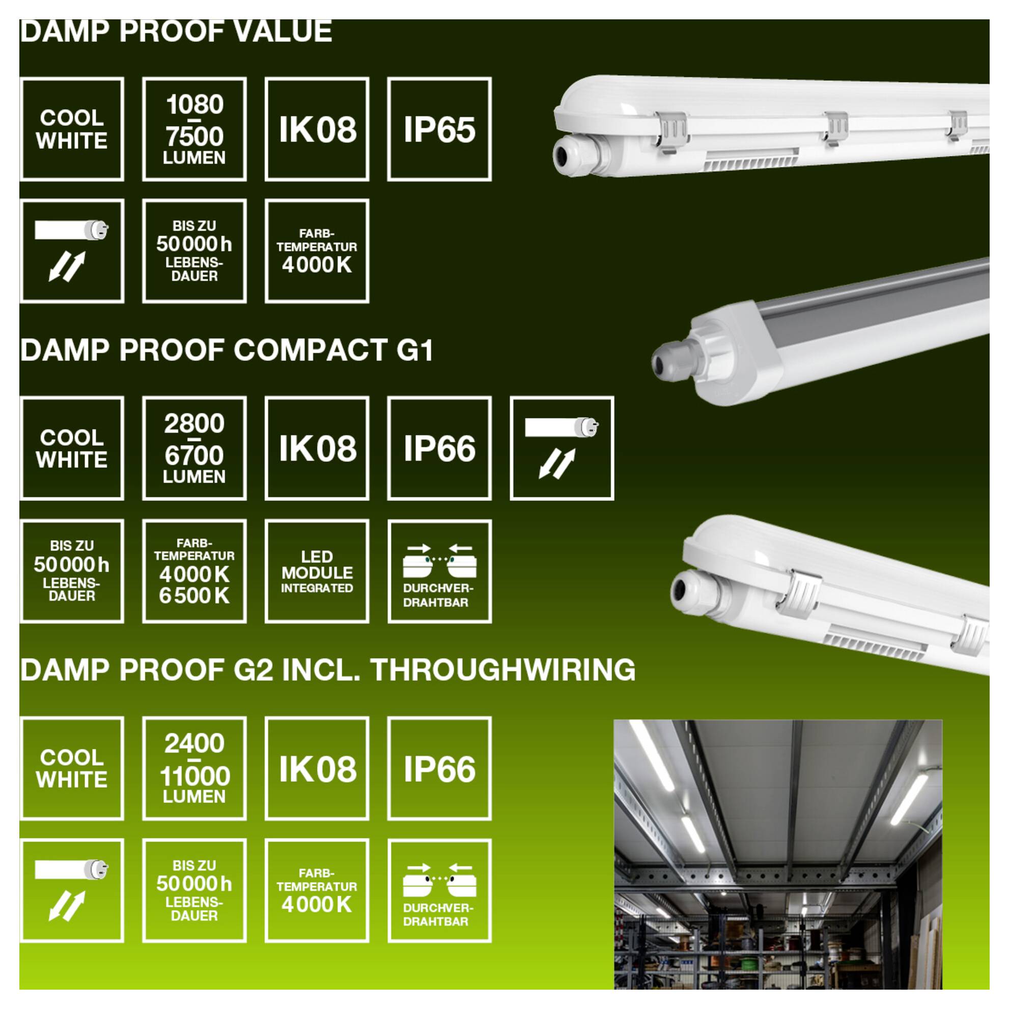 OSRAM HOMELIGHTING DP 5TH 1500 46W 840 IP65 GY Feuchtraumleuchte