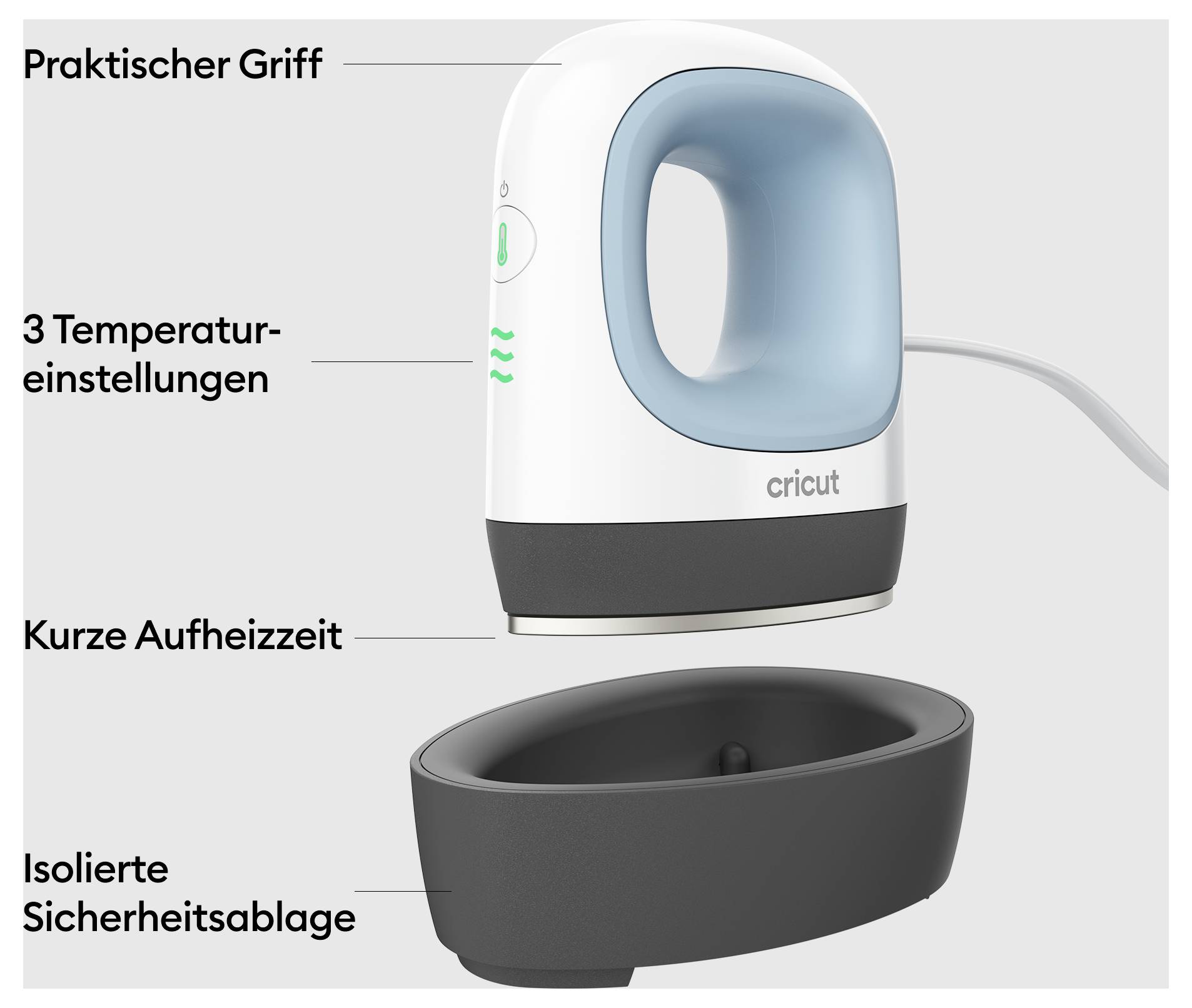 Cricut Mini-Bügeleisen mit blauem Griff. Text erklärt: 'Praktischer Griff', '3 Temperatureinstellungen', 'Kurze Aufheizzeit', 'Isolierte Sicherheitsablage'.