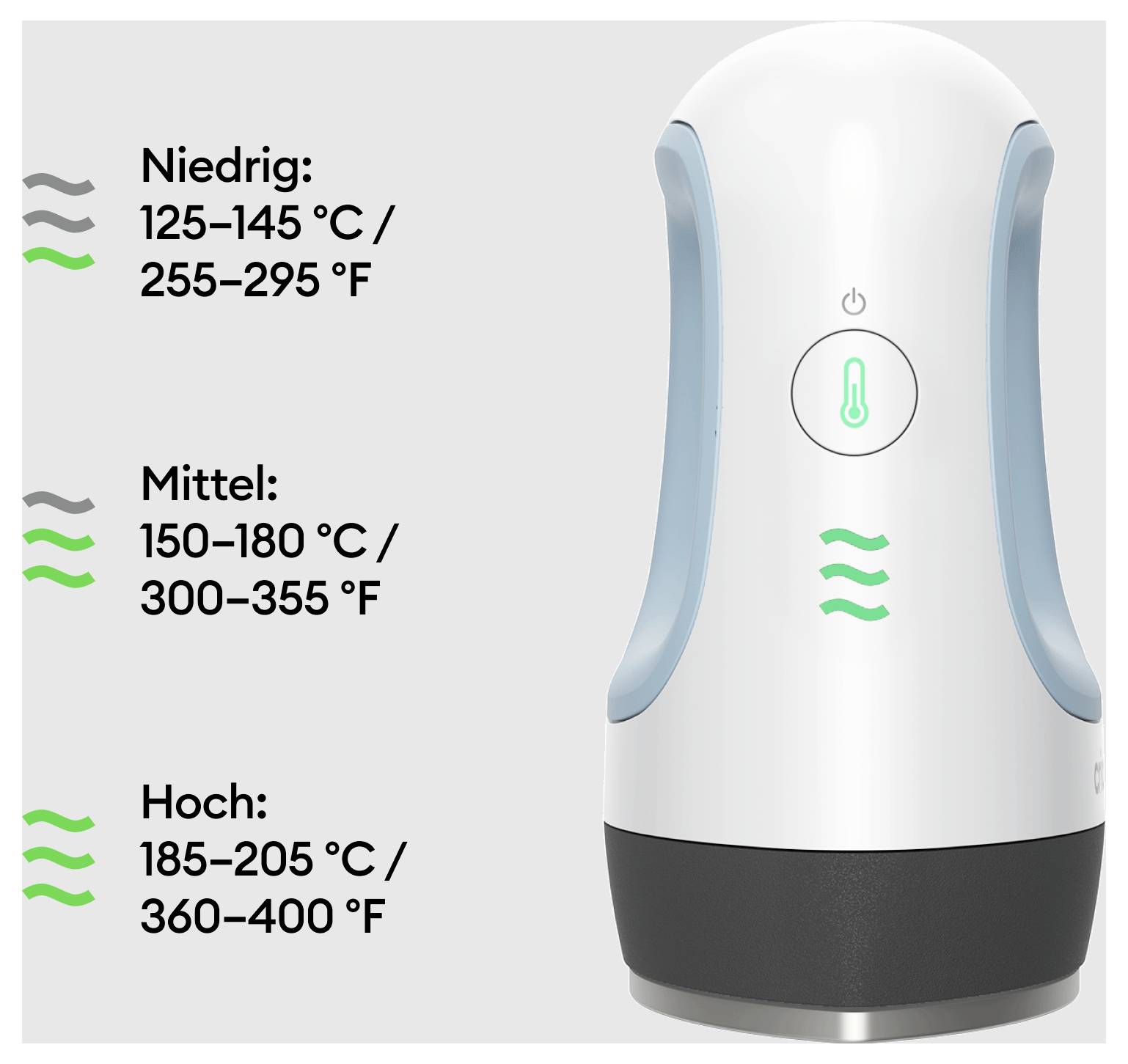 Ein Gerät mit drei Temperatureinstellungen: 'Niedrig' 125–145 °C, 'Mittel' 150–180 °C, 'Hoch' 185–205 °C.