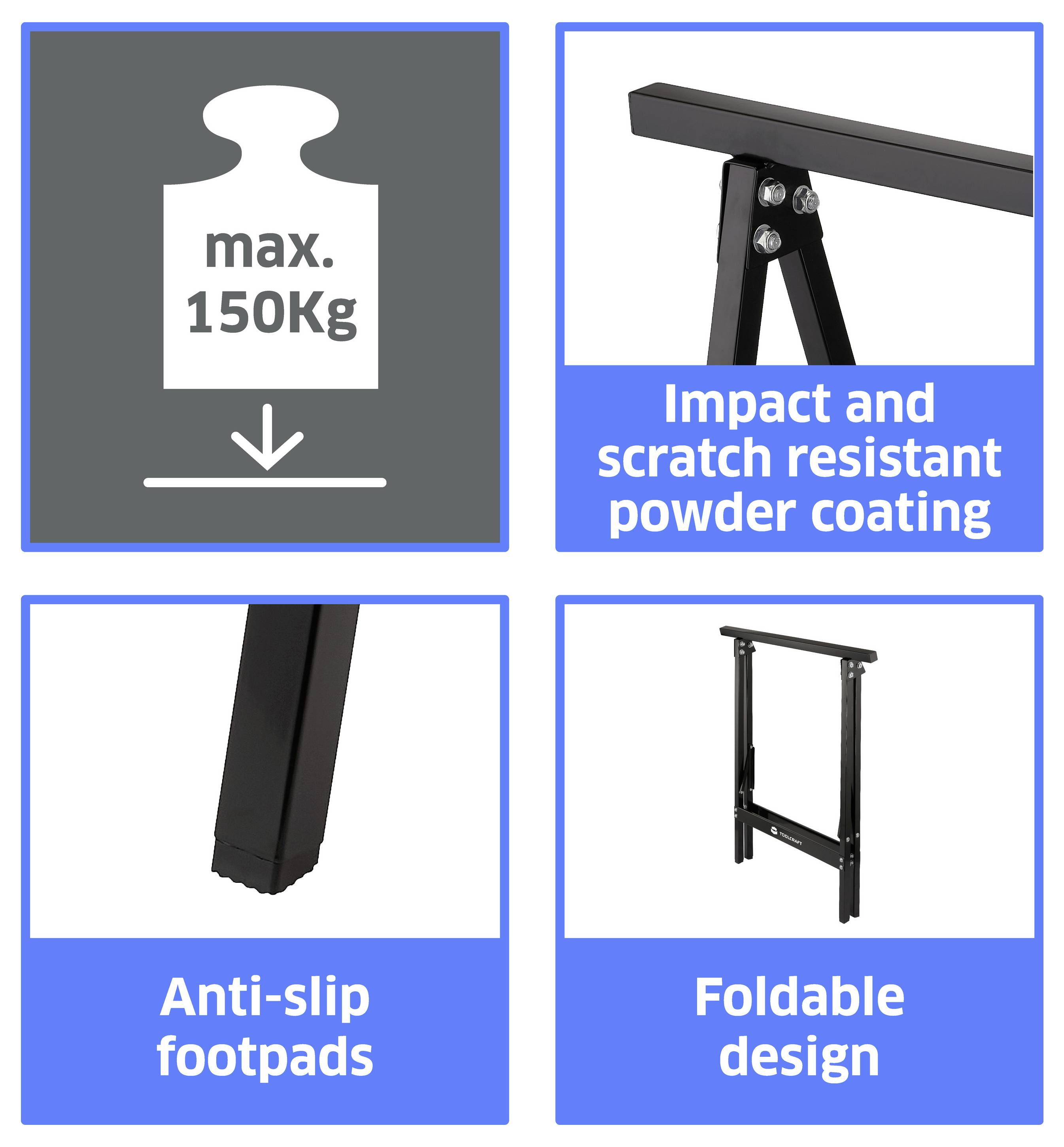 Produktmerkmalsymbole zeigen maximale Traglast von 150 kg, schlagfest und kratzerbeständige Pulverbeschichtung, rutschfeste Füße und faltbares Design.