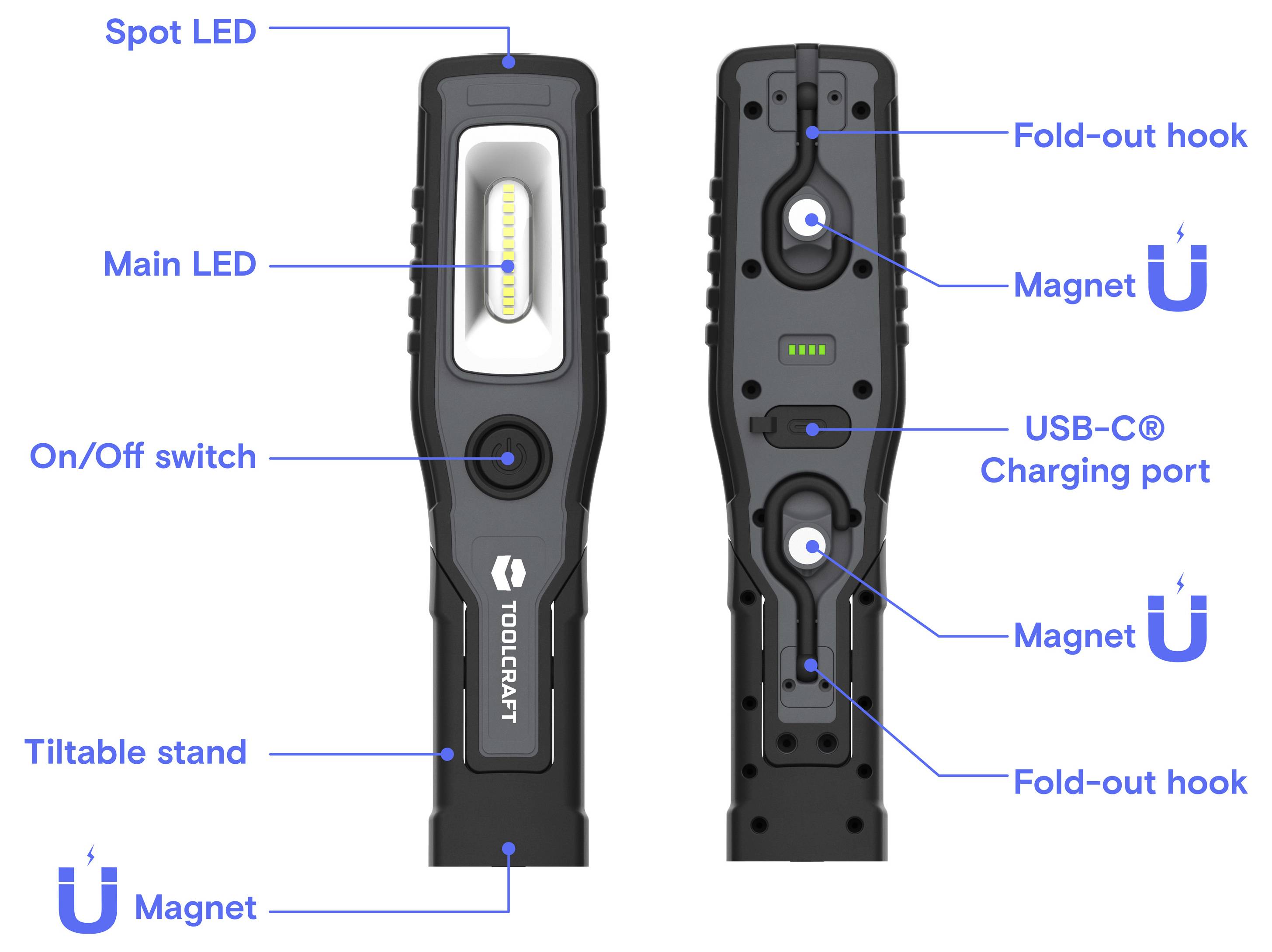 Diagramm einer aufladbaren tragbaren Arbeitsleuchte mit Vorder- und Rückansicht mit beschrifteten Funktionen: Spot-LED, Haupt-LED, Ein-/Aus-Schalter, Neigbarer Ständer, USB-C-Ladeanschluss, ausklappbare Haken und Magnete.