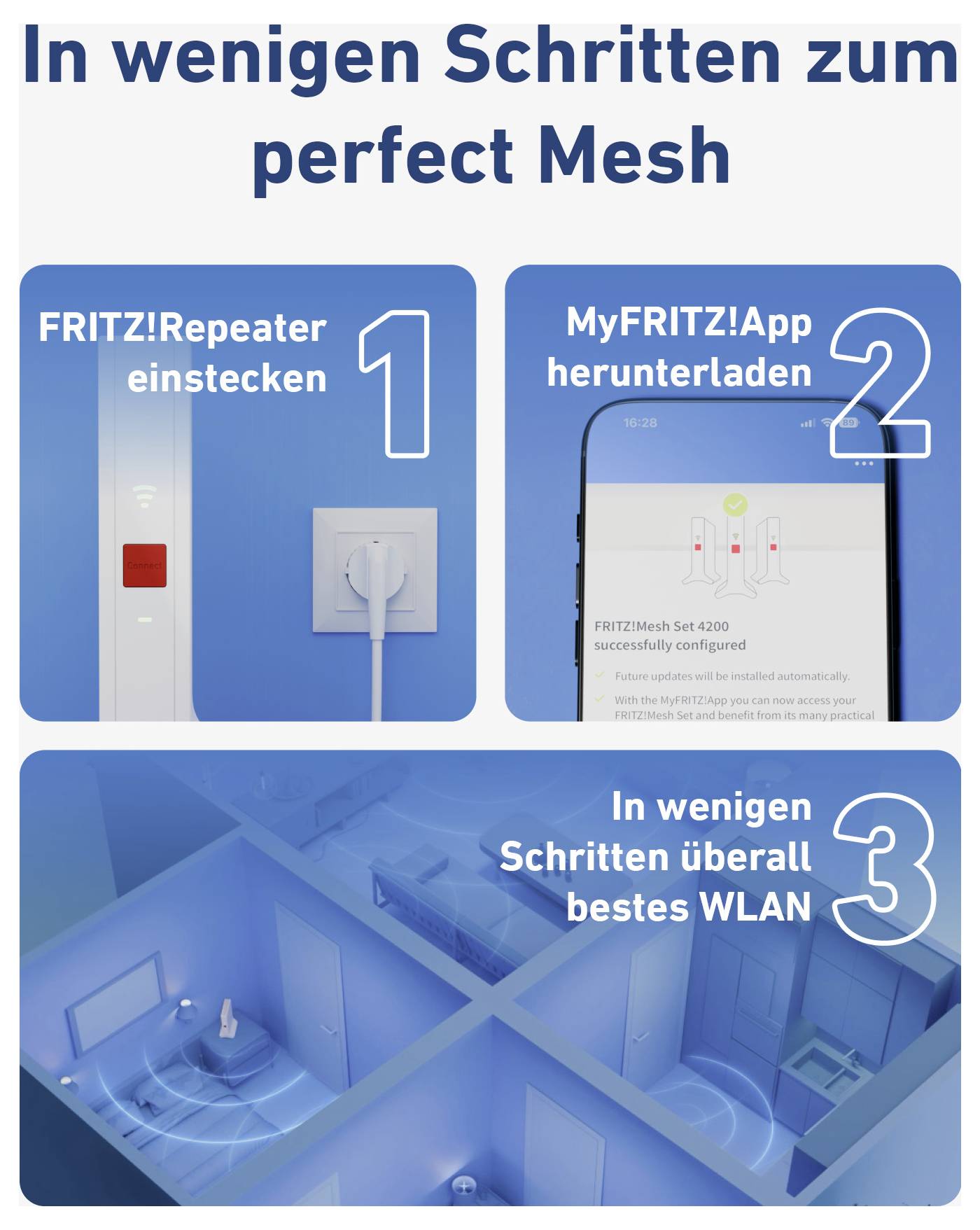 In wenigen Schritten zum perfekten Mesh: 1) FRITZ!Repeater einstecken, 2) MyFRITZ!App herunterladen, 3) In wenigen Schritten überall bestes WLAN. Schritt-für-Schritt-Anleitung zum Einrichten eines kabellosen Mesh-Netzwerks.