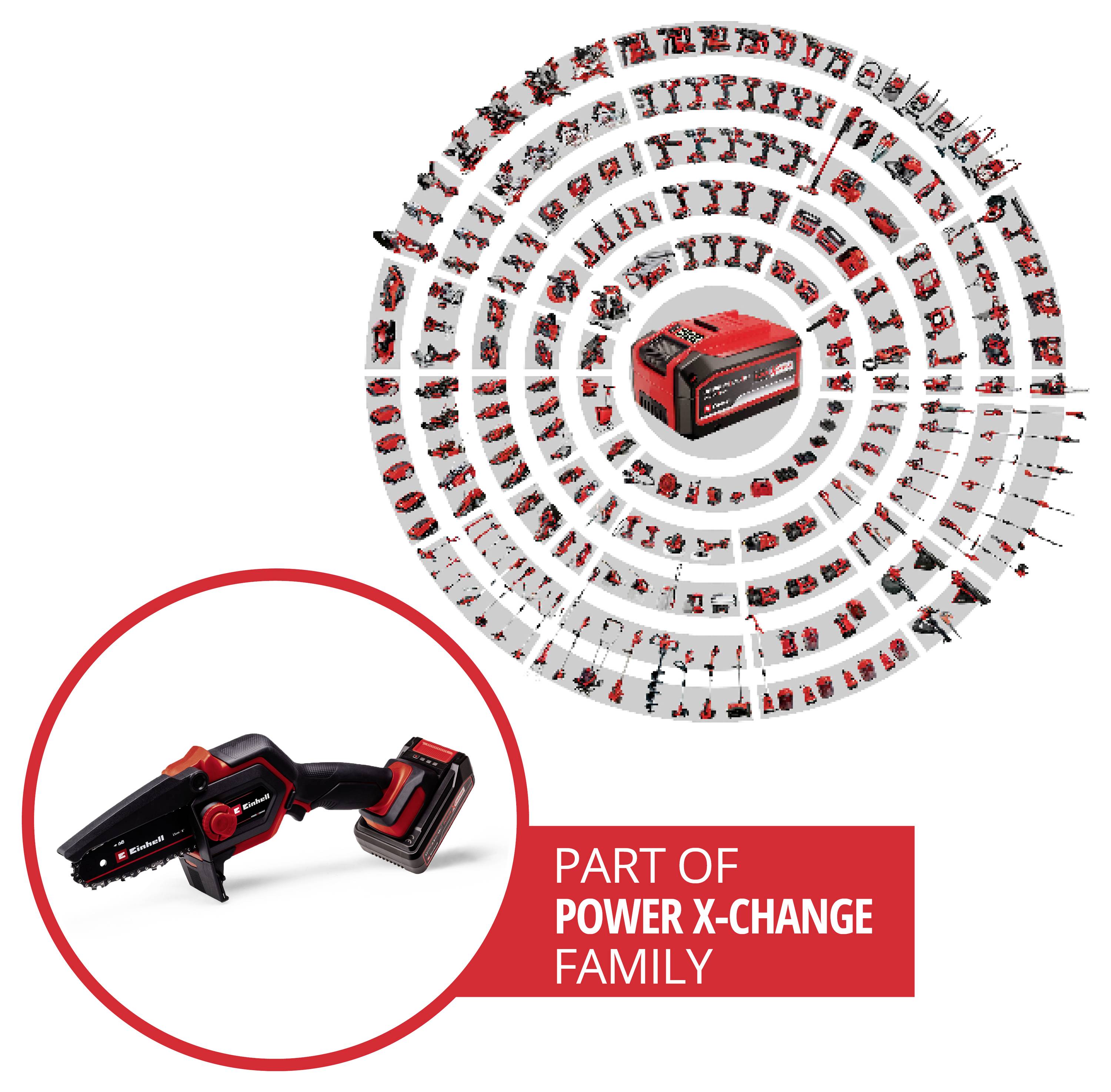 Eine vielfältige Sammlung von Elektrowerkzeugen in einer Spiralmuster angeordnet umgibt einen austauschbaren Akku und hebt das 'Power X-Change'-System hervor.
