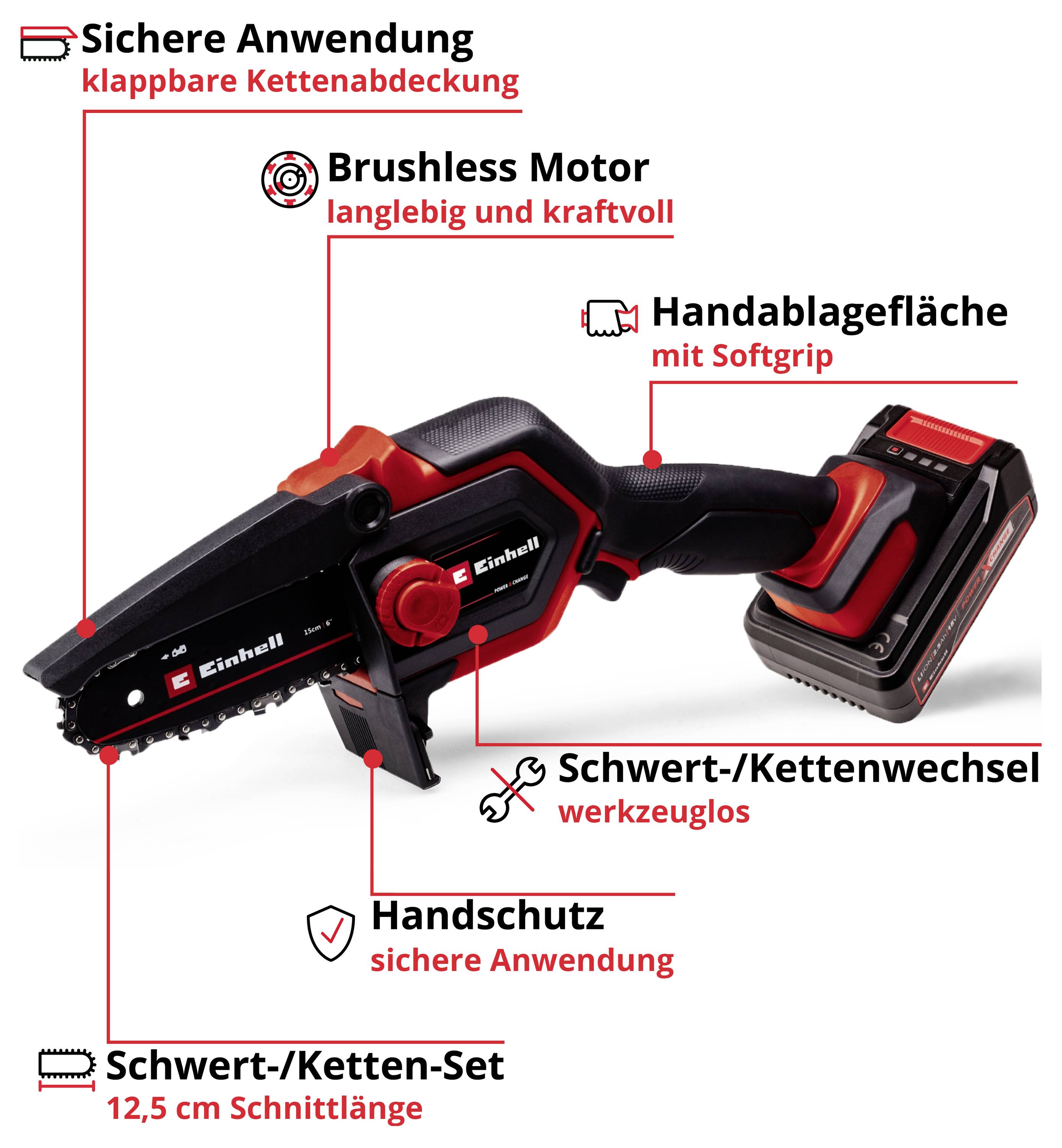 Einhand-Motorsäge mit Akku, ausgestattet mit Schutzabdeckung, sicherem Schwertwechsel, bürstenlosem Motor und Ablagefläche.
