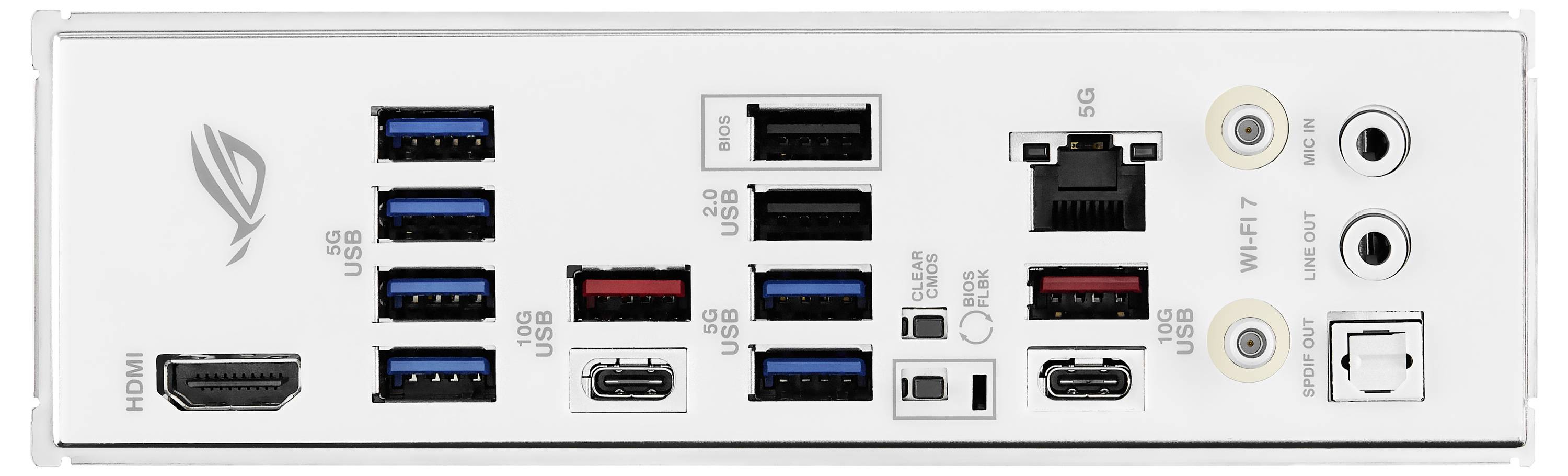 Rückseite einer Computermainboard mit verschiedenen Anschlüssen: HDMI, mehrere USB-Anschlüsse, Ethernet, Audio-Buchsen und eine BIOS-Schaltfläche.