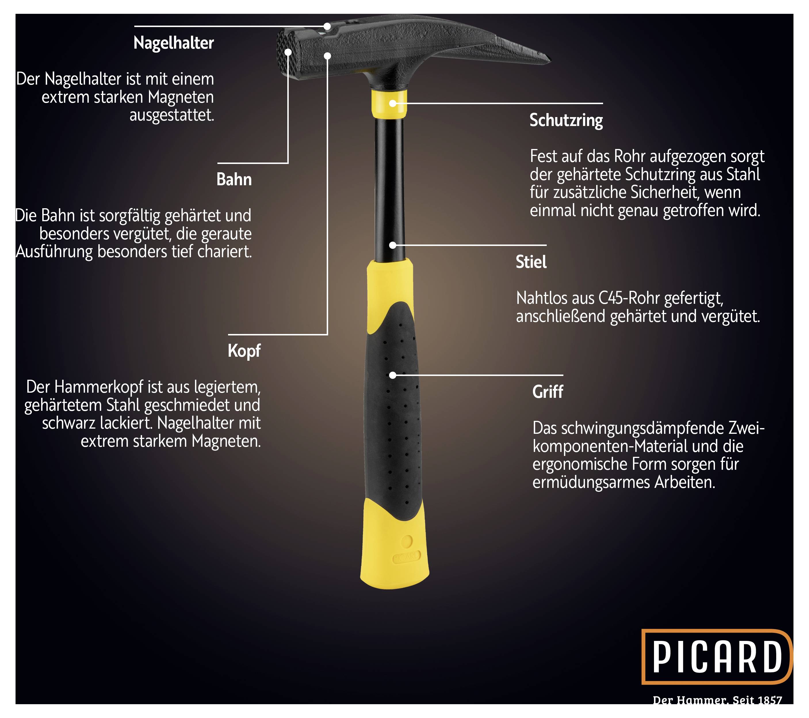Ein Hammer mit schwarzem Kopf und gelbem Griff. Beschriftungen zeigen: 'Nagelhalter' mit Magnet, 'Schlagkopf', 'Stiel' und 'Griff' für stabile Nutzung.