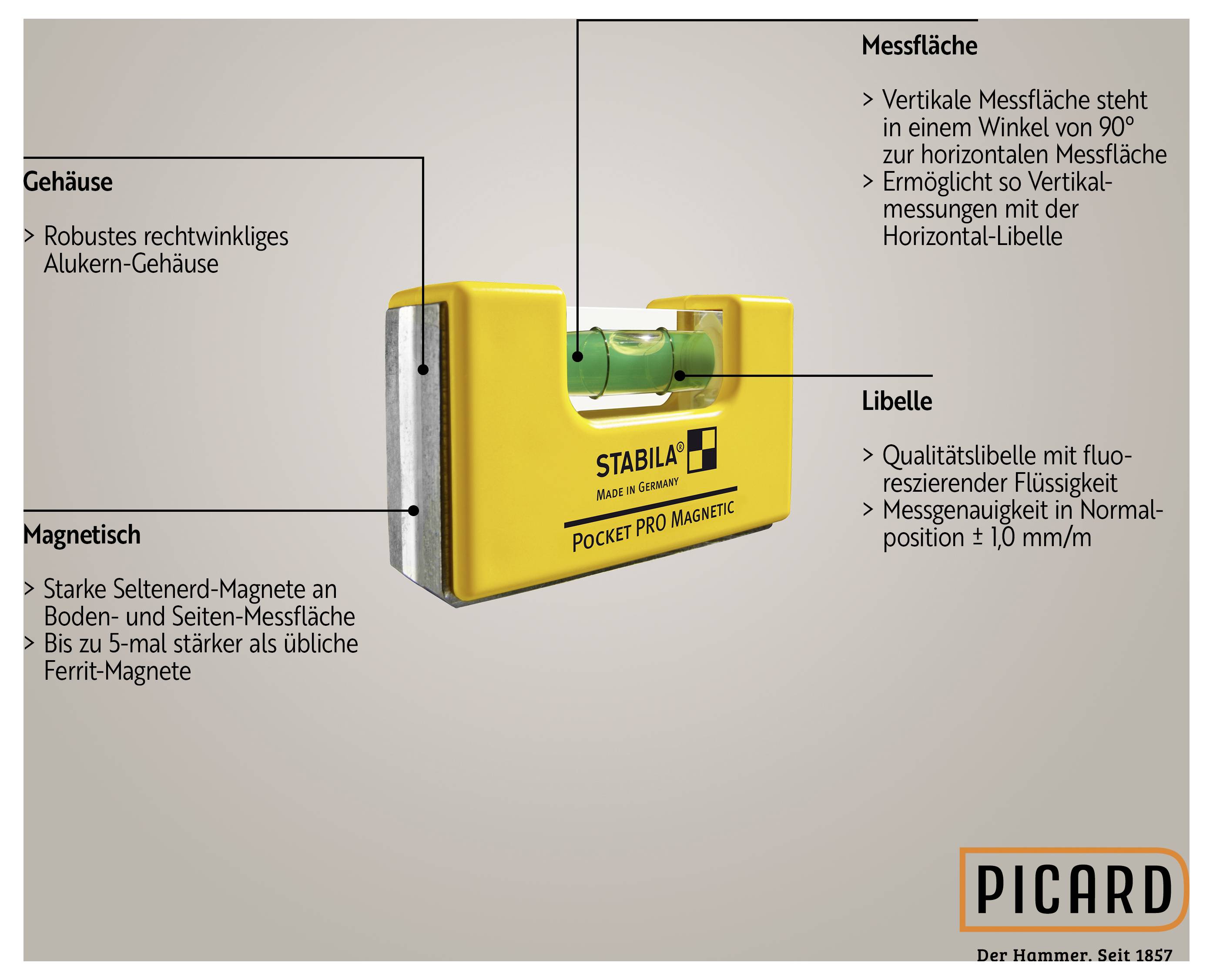 Ein gelbes Pocket PRO Magnet-Niveauwerkzeug mit robustem Alugehäuse, starken Magneten und qualitativ hochwertiger Libelle.