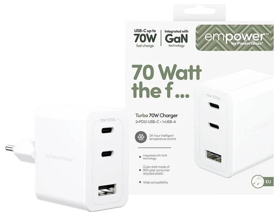 Verpackung des „Empower