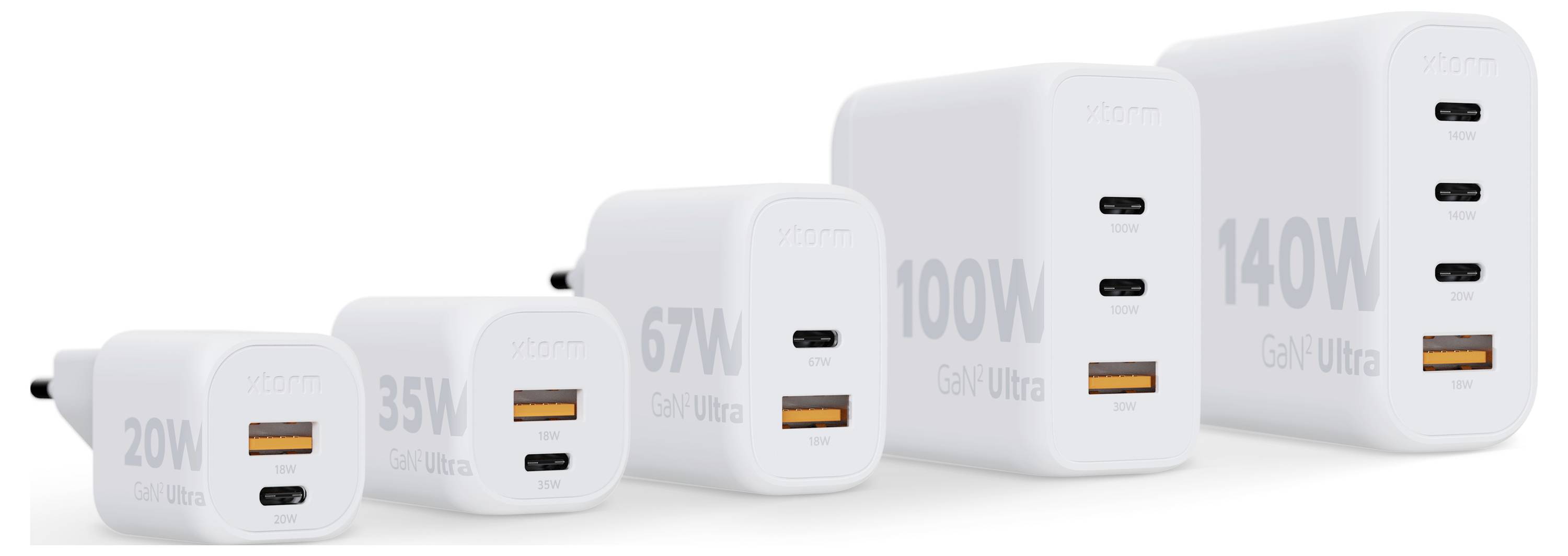 Fünf weiße USB-Ladegeräte mit unterschiedlichen Leistungsausgaben: 20W, 35W, 67W, 100W und 140W. Jedes hat mehrere USB-Anschlüsse.