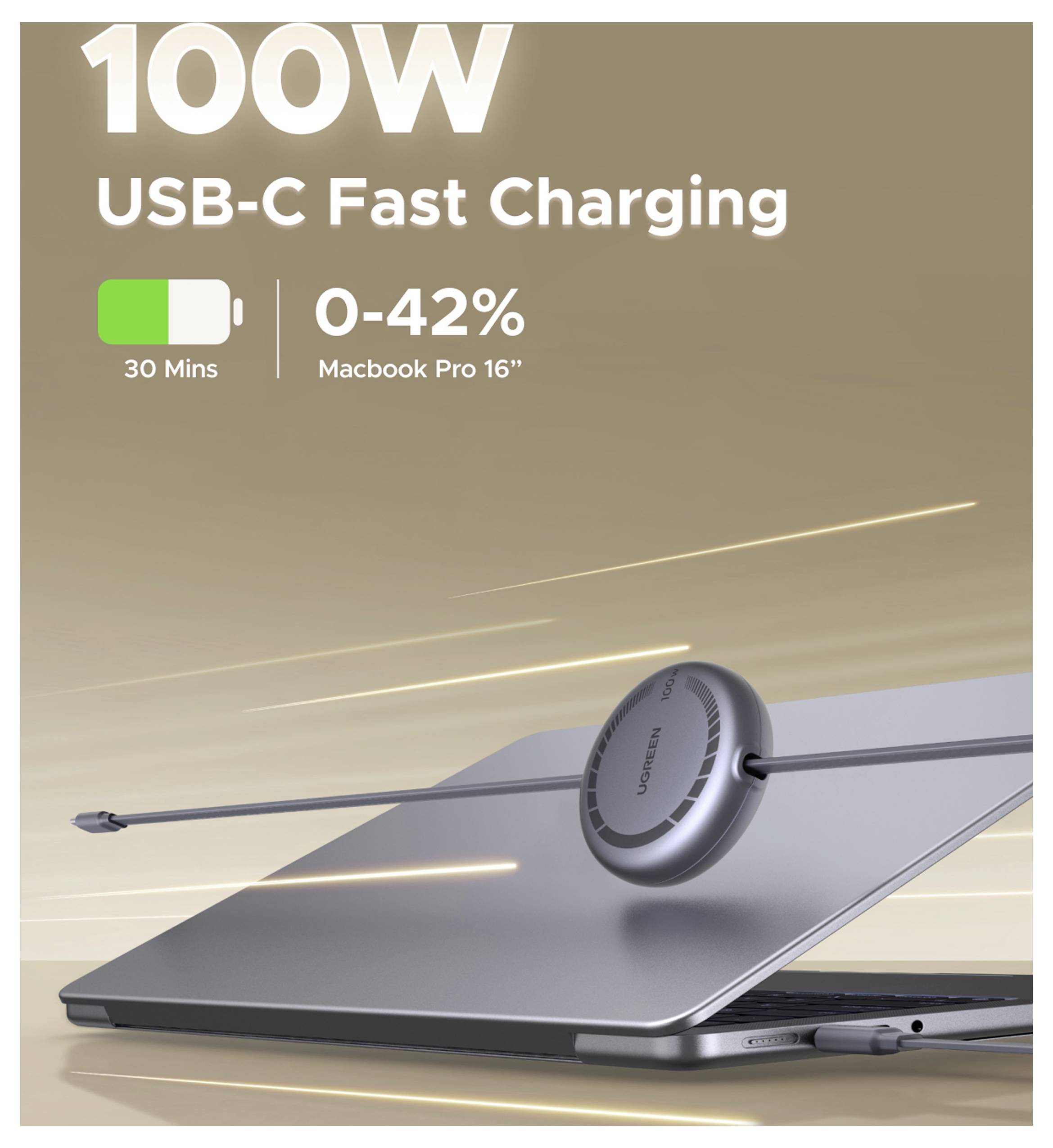 Anzeige für 100W USB-C Schnellladung zeigt einen Laptop, der in 30 Minuten von 0-42% für MacBook Pro 16-Zoll aufgeladen wird.