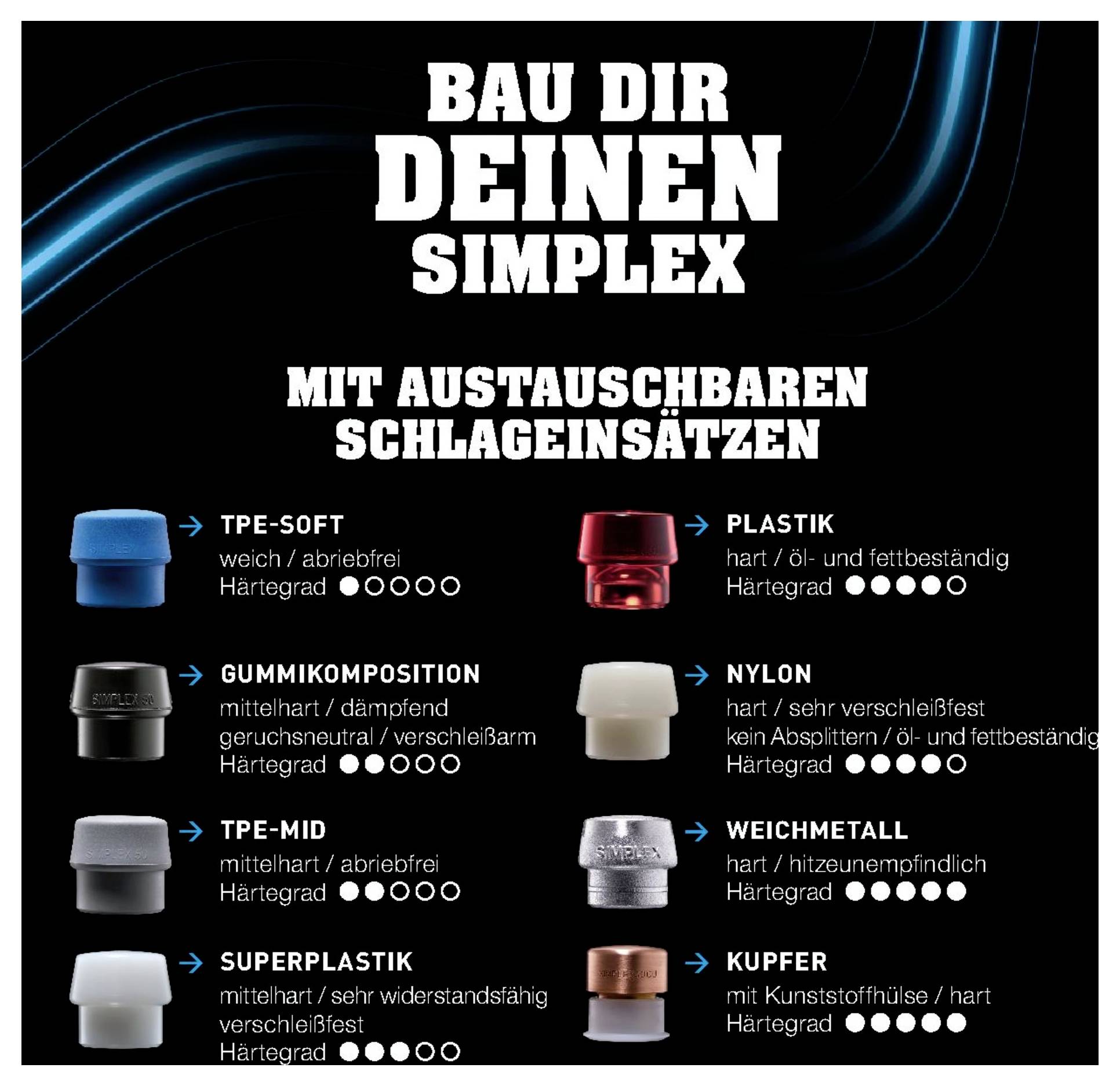 Tabelle der Schlagköpfe: TPE-Soft, Gummikomposition, TPE-Mid, Superplastik, Plastik, Nylon, Weichmetall, Kupfer. Eigenschaften variieren.
