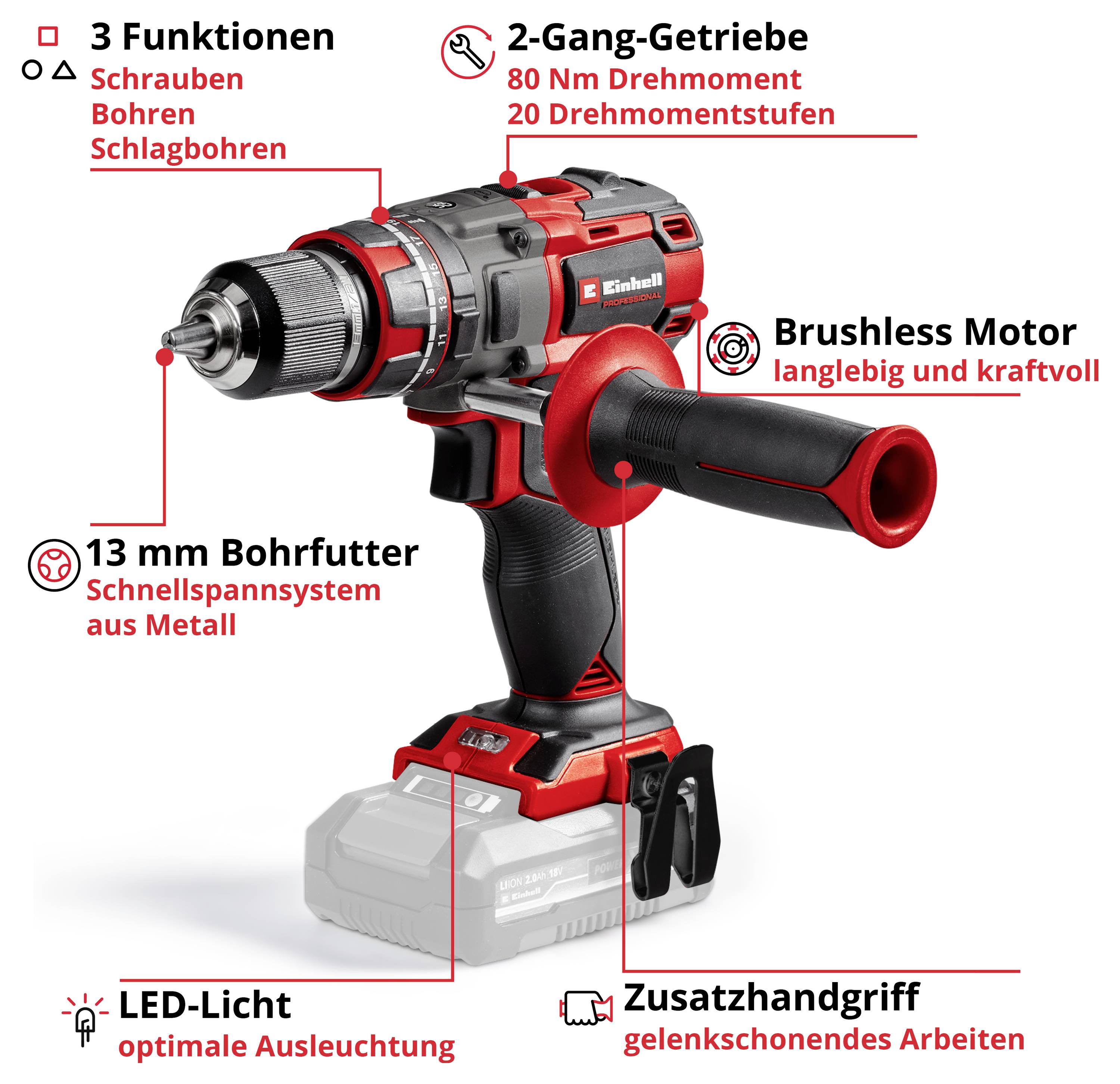 Akkuschrauber mit 3 Funktionen: Schrauben, Bohren, Schlagbohren. 2-Gang-Getriebe, 13 mm Bohrfutter, LED-Licht, Zusatzhandgriff.