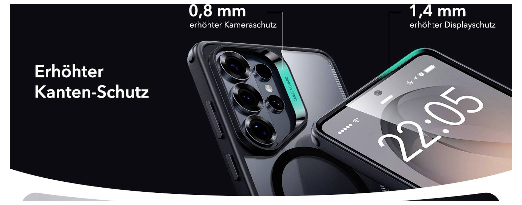 Erhöhtes Handyschutz-Design mit 0,8 mm Kameraschutz und 1,4 mm Displayschutz neben vergrößertem Bild der Smartphone-Kanten.