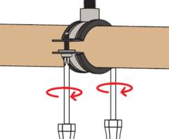 Ein Diagramm, das ein Rohr zeigt, das durch eine Schelle gesichert ist, mit zwei roten Pfeilen, die die Drehbewegung der Bolzen im Uhrzeigersinn anzeigen.